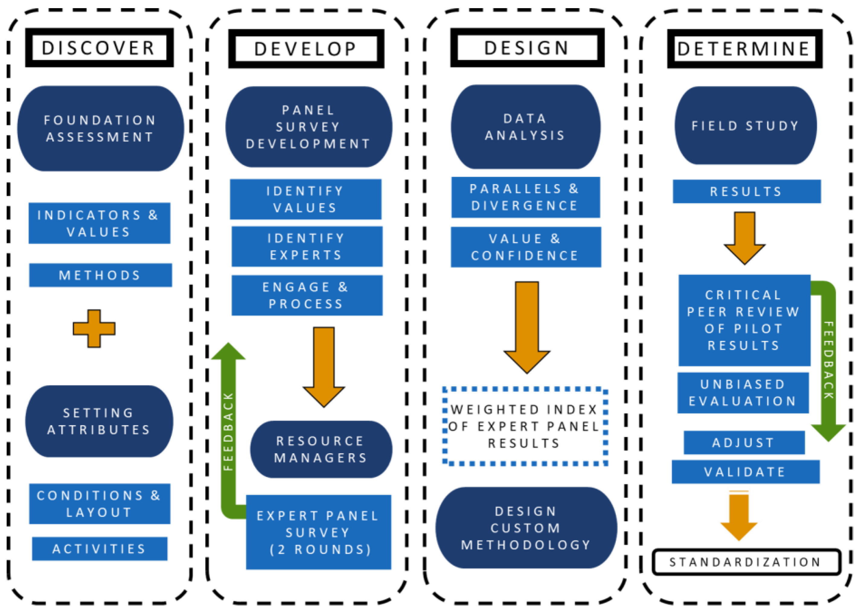 Water 15 01425 g001 Water 15 01425 g001