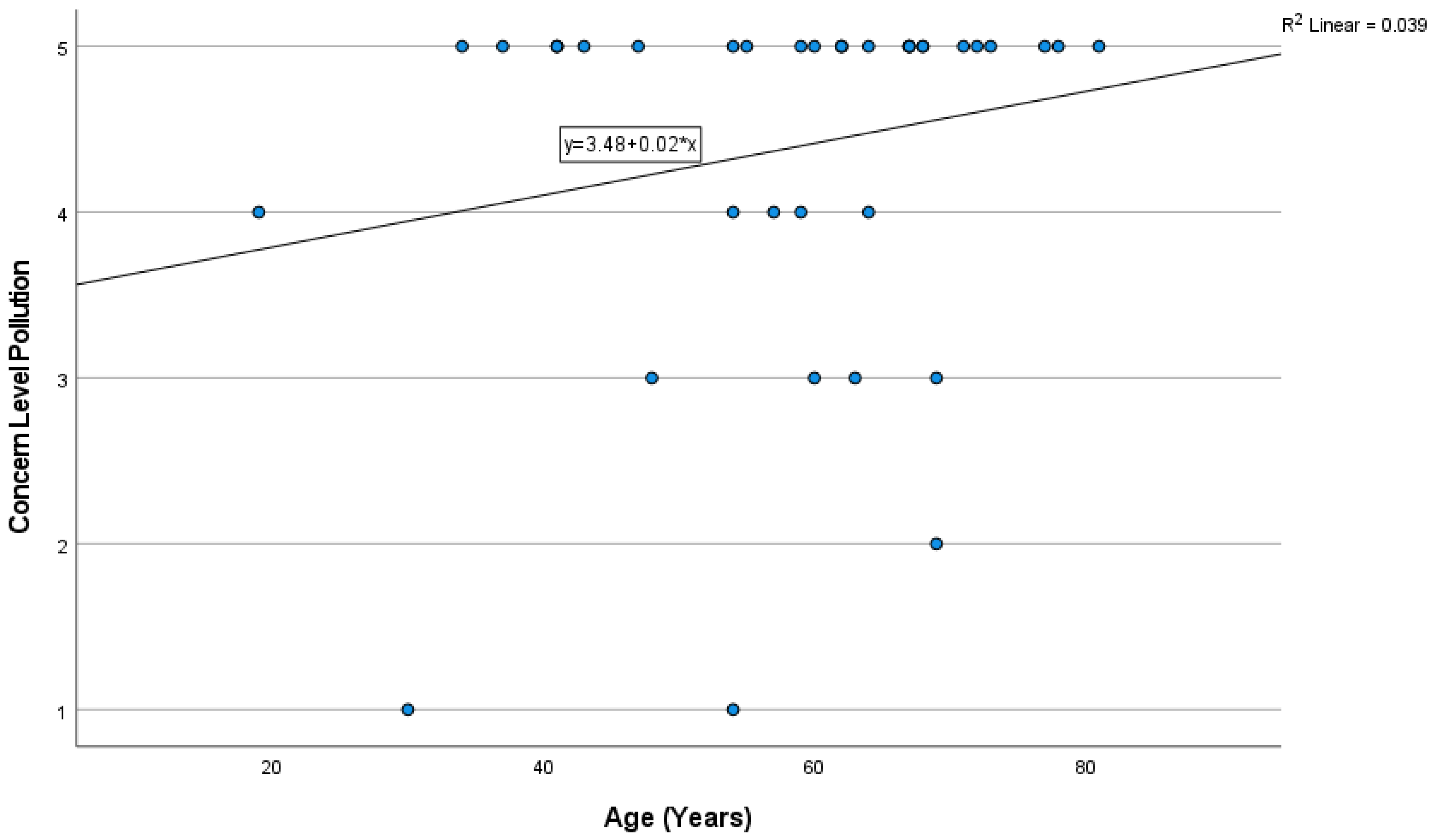 Water 15 01425 g003 Water 15 01425 g003