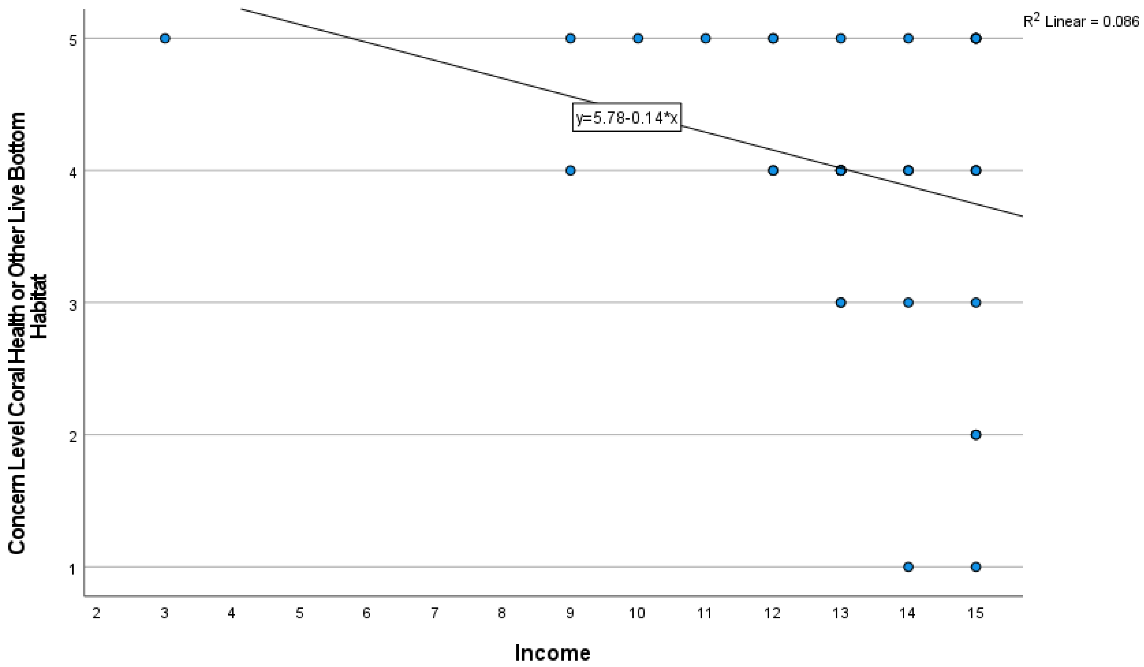 Water 15 01425 g004 Water 15 01425 g004