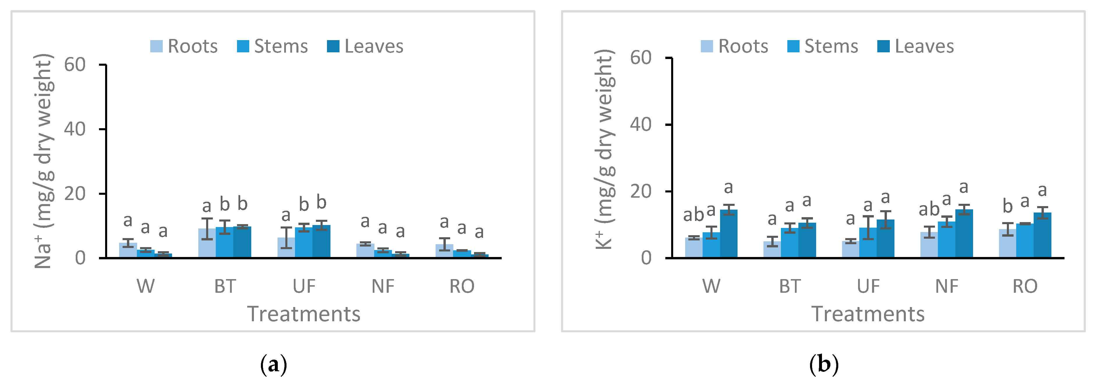 Water 15 01430 g005a Water 15 01430 g005a