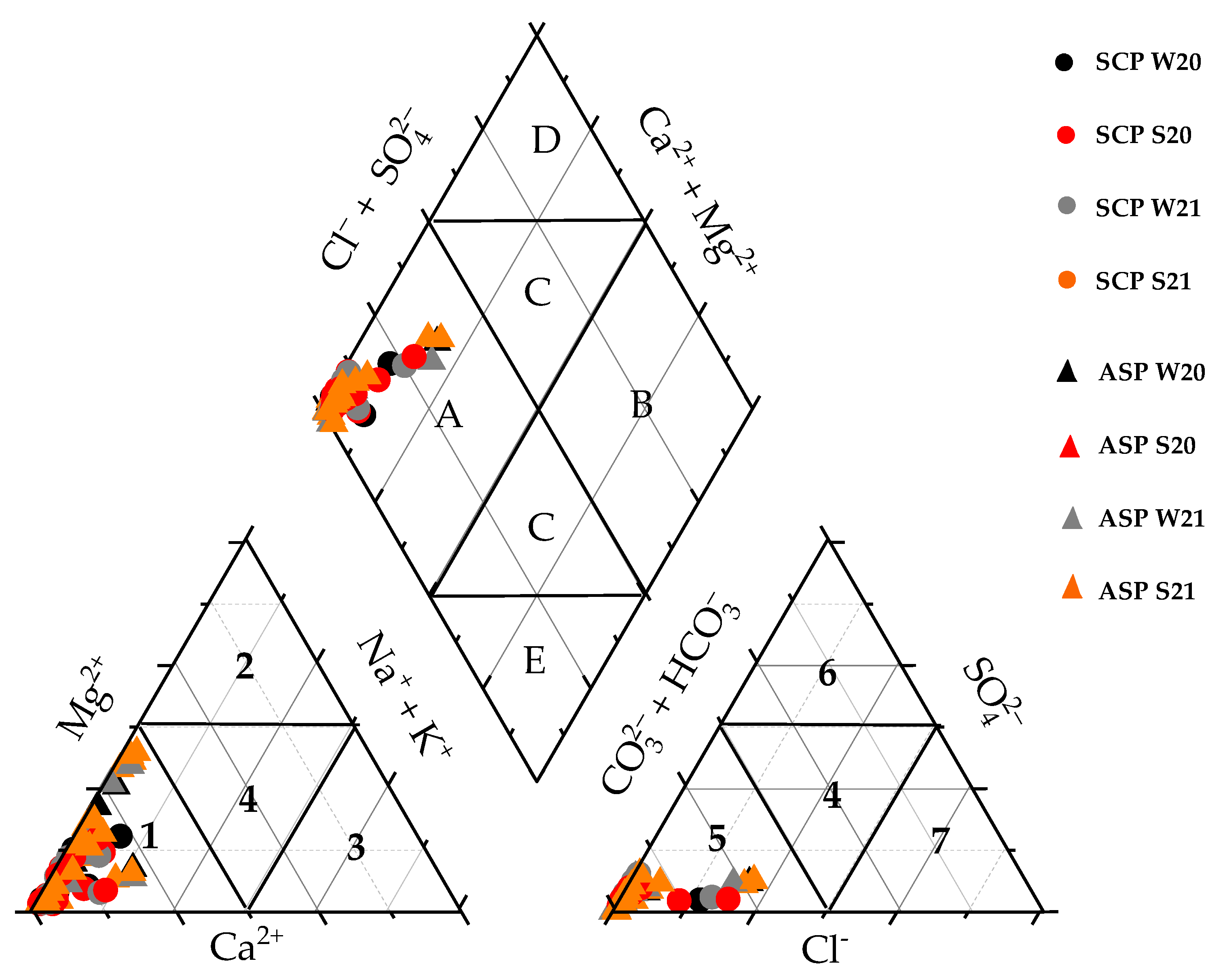 Water 15 01431 g005 Water 15 01431 g005