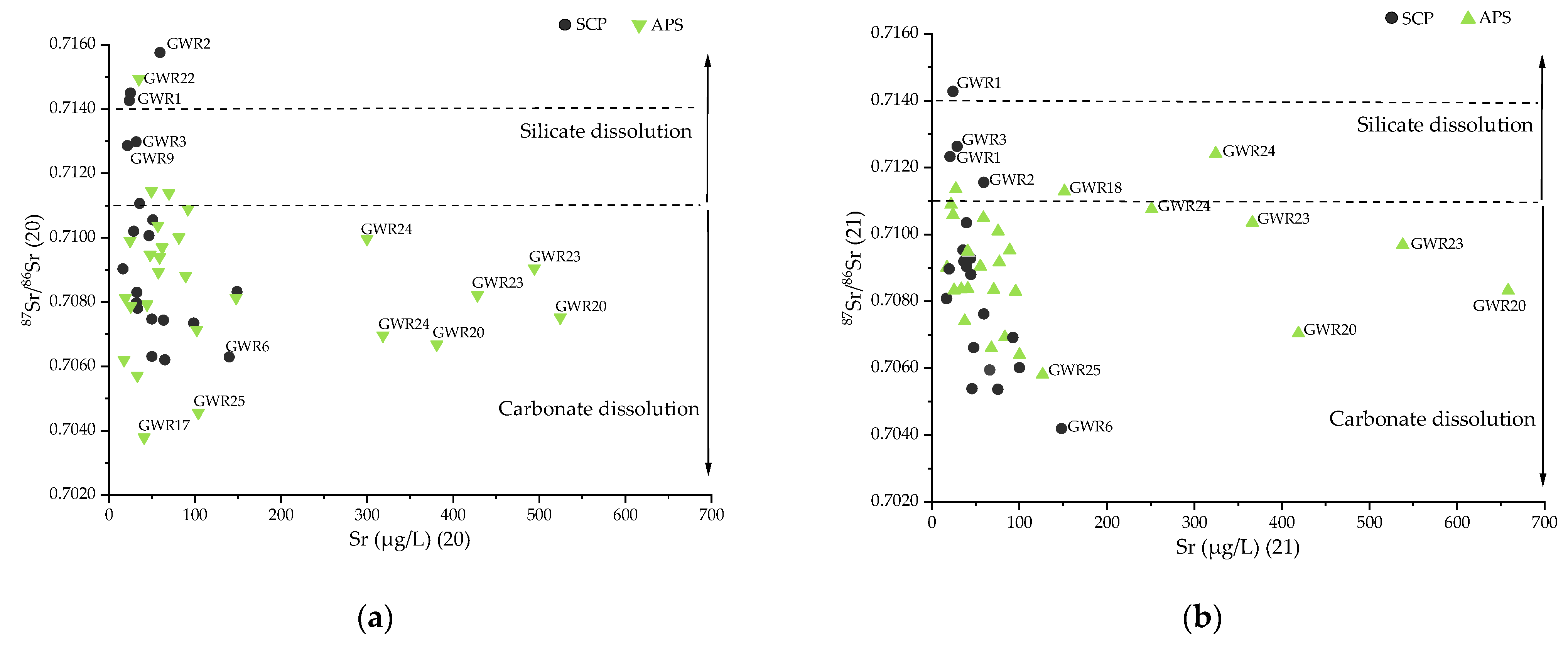 Water 15 01431 g008 Water 15 01431 g008