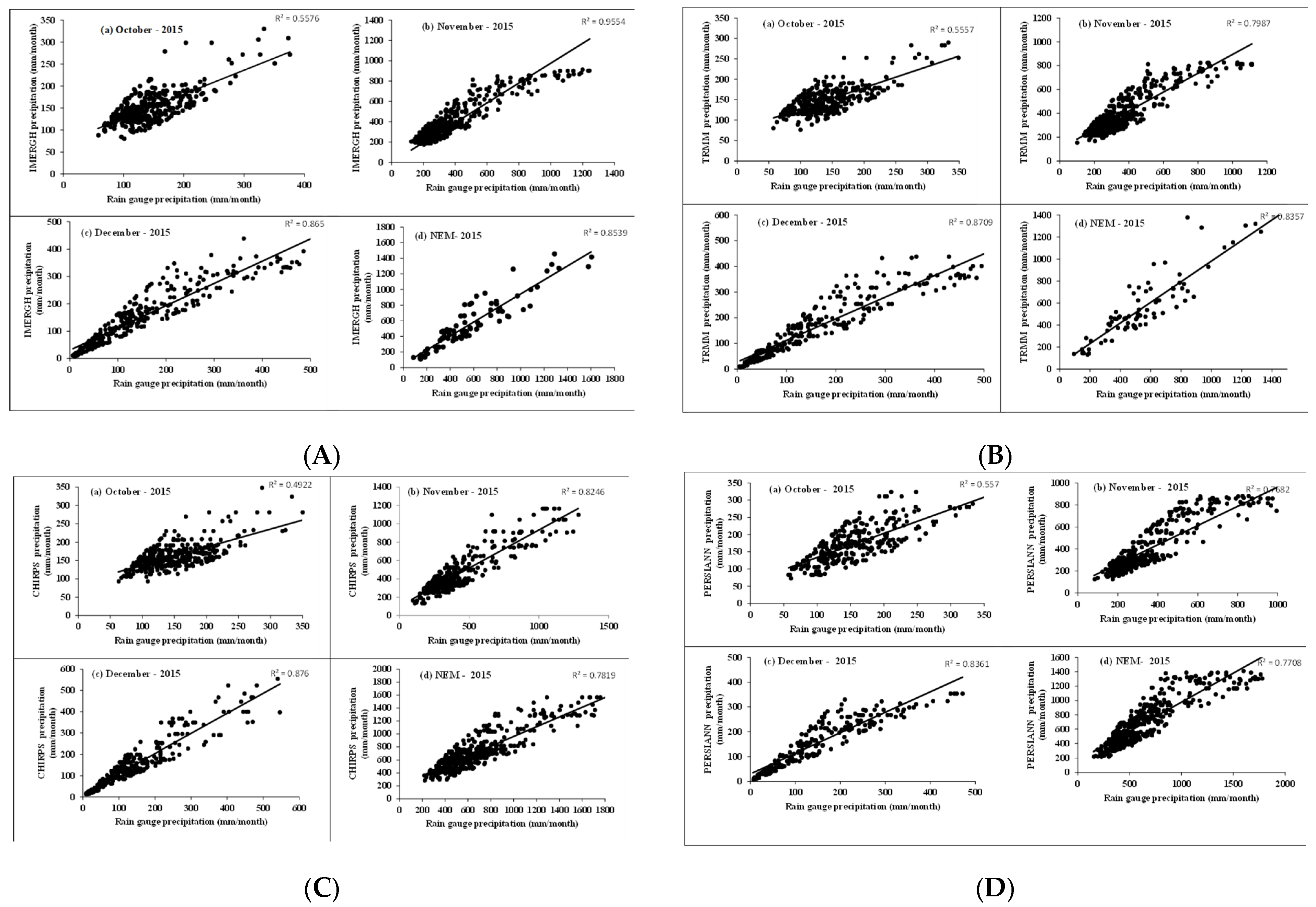 Water 15 01435 g008 Water 15 01435 g008