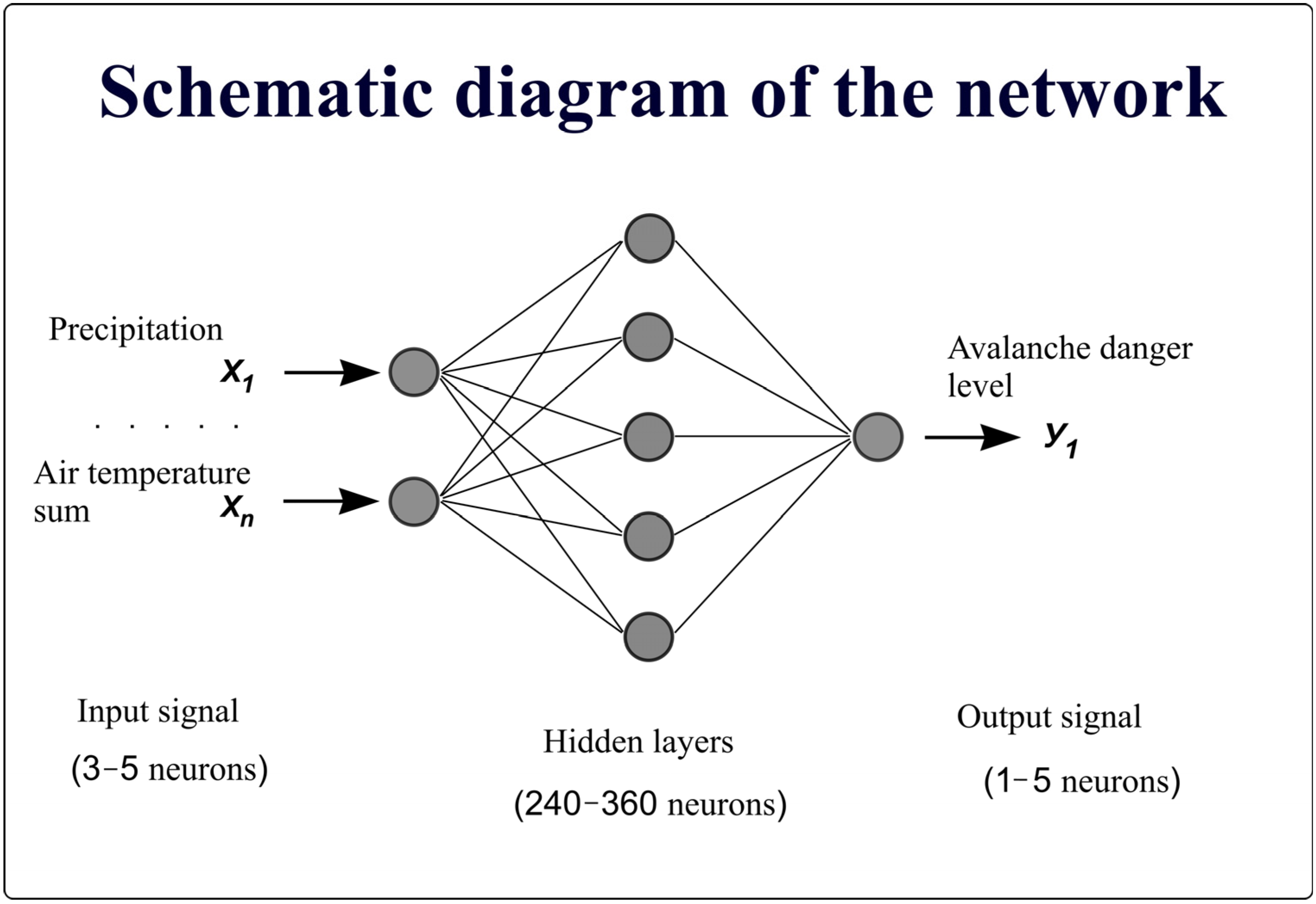 Water 15 01438 g003 Water 15 01438 g003