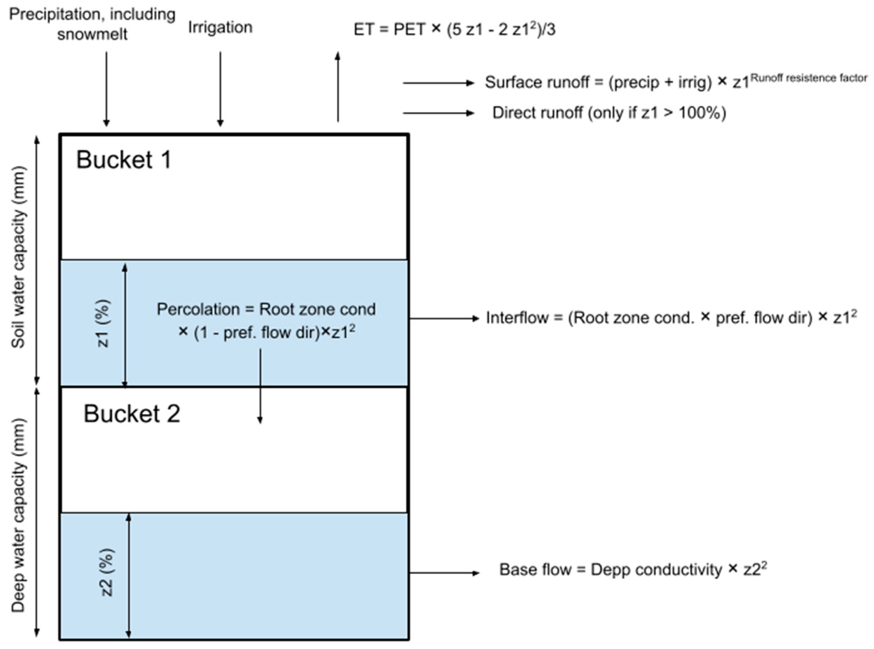 Water 15 01439 g004 Water 15 01439 g004