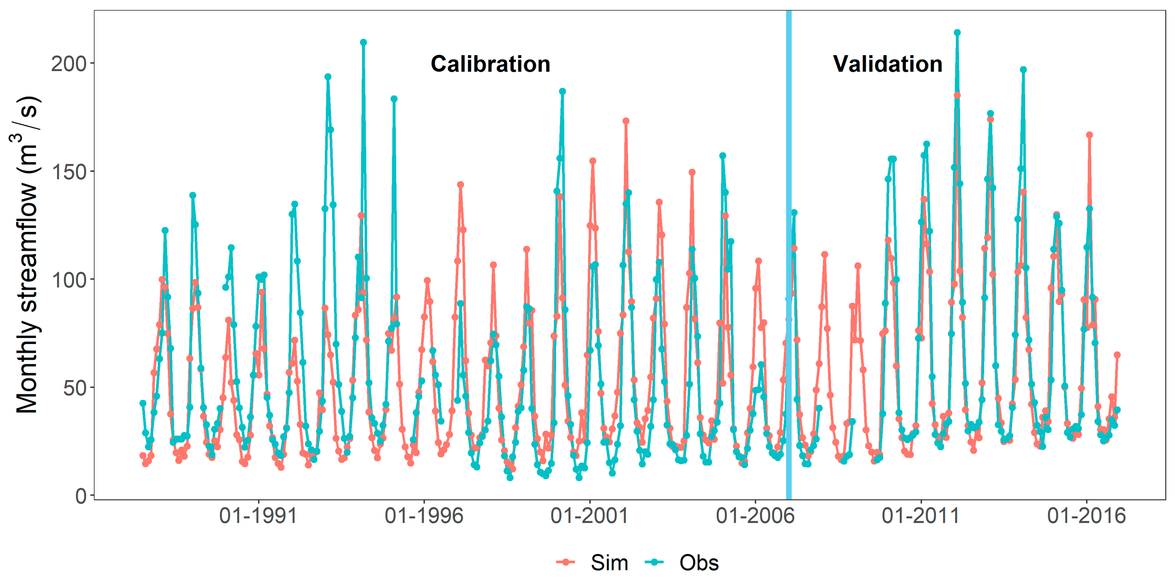 Water 15 01439 g006 Water 15 01439 g006