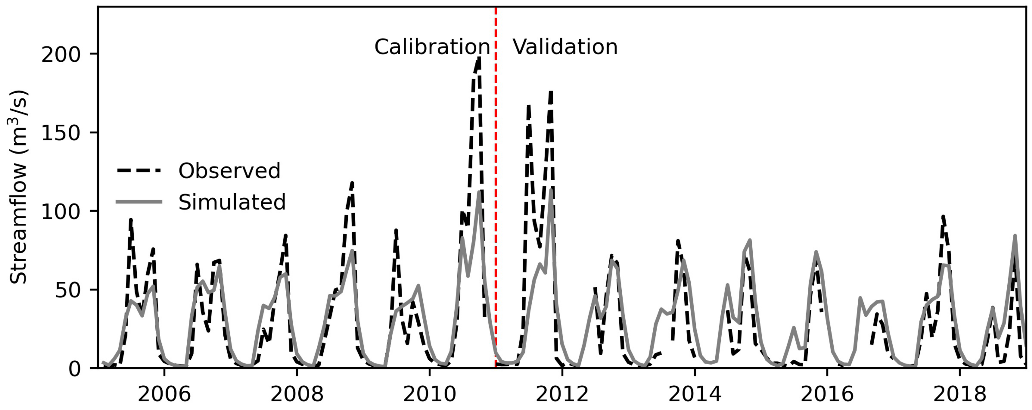 Water 15 01442 g003 Water 15 01442 g003