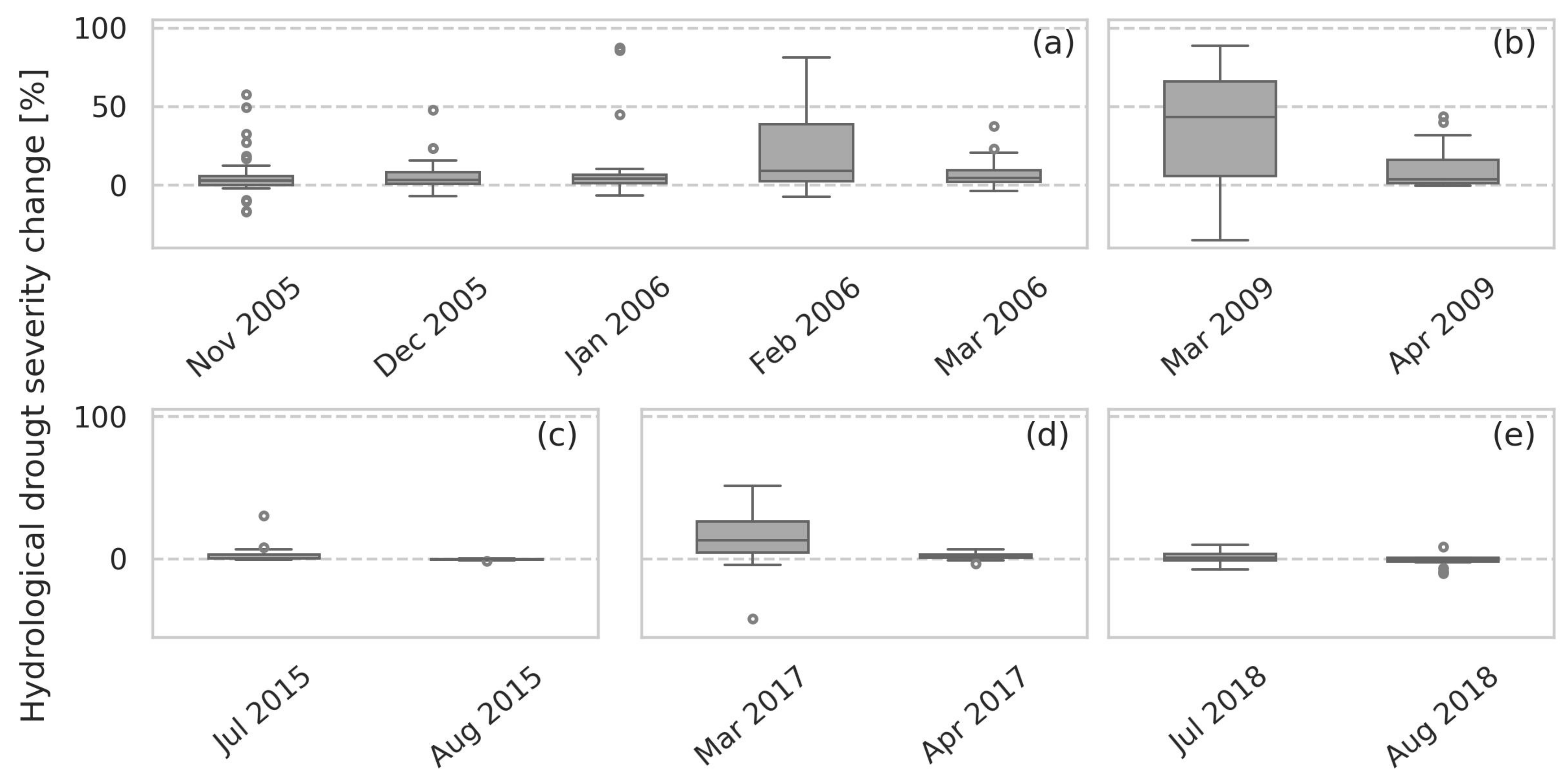 Water 15 01442 g010 Water 15 01442 g010