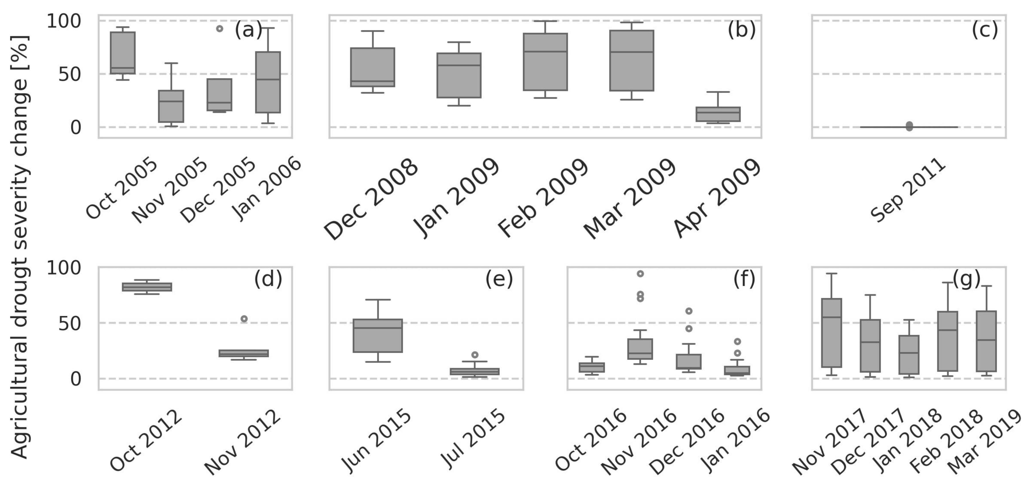 Water 15 01442 g012 Water 15 01442 g012