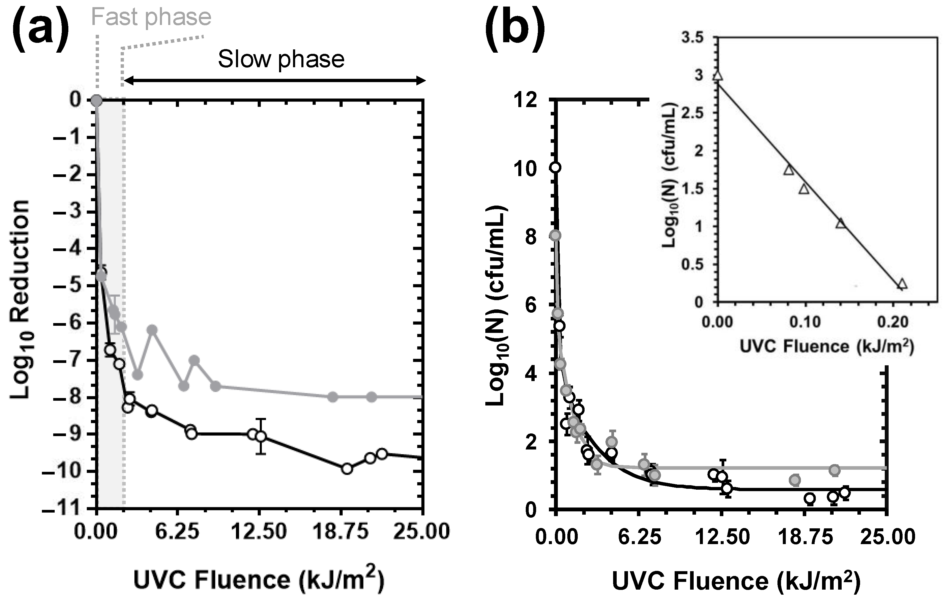 Water 15 01450 g002 Water 15 01450 g002