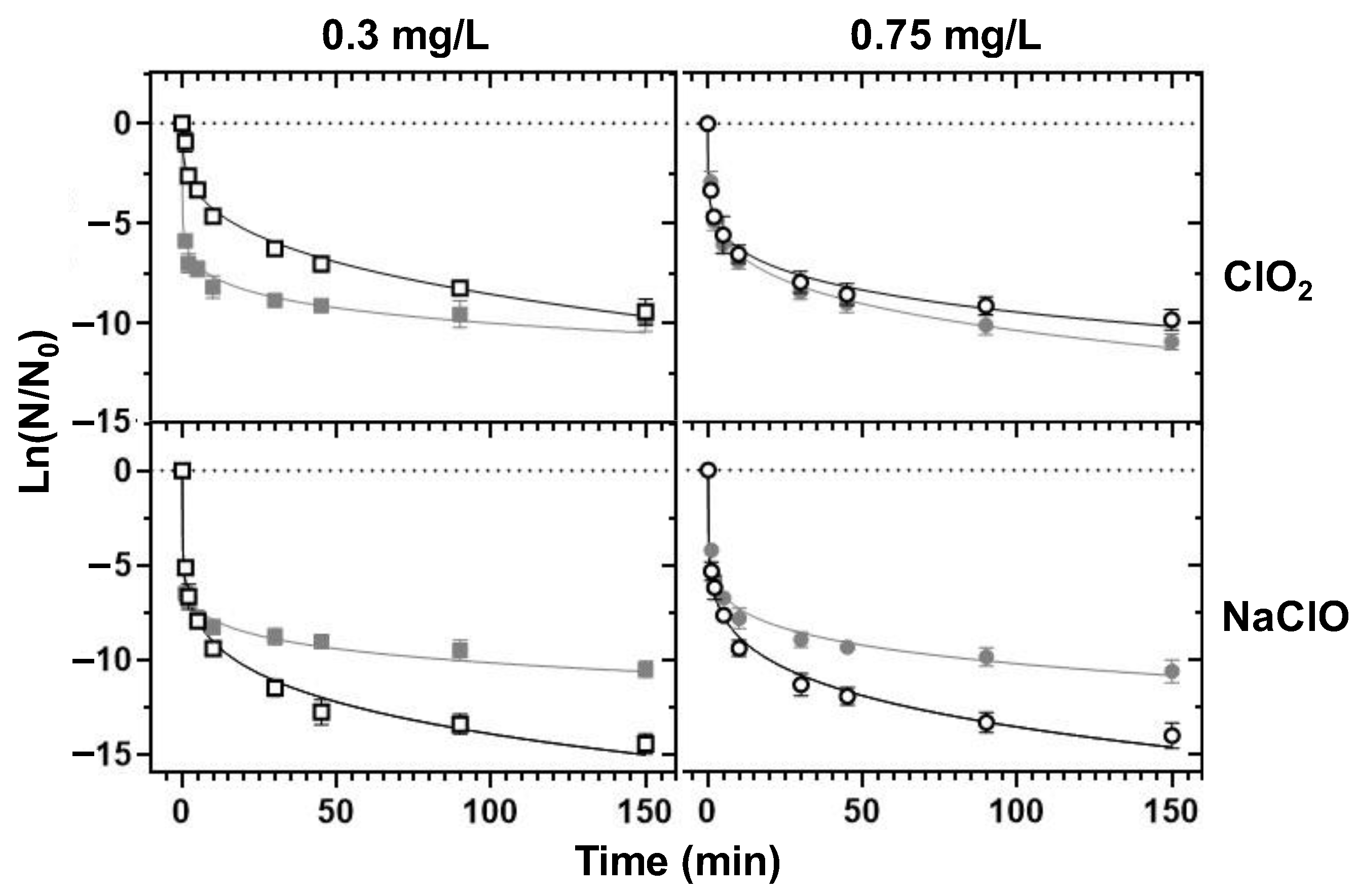 Water 15 01450 g007 Water 15 01450 g007