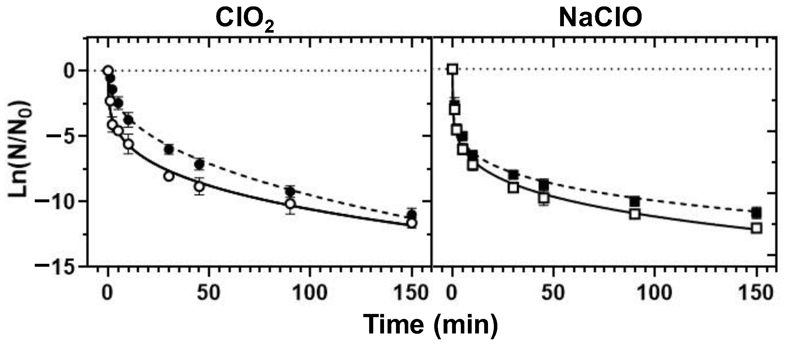 Water 15 01450 g008 Water 15 01450 g008