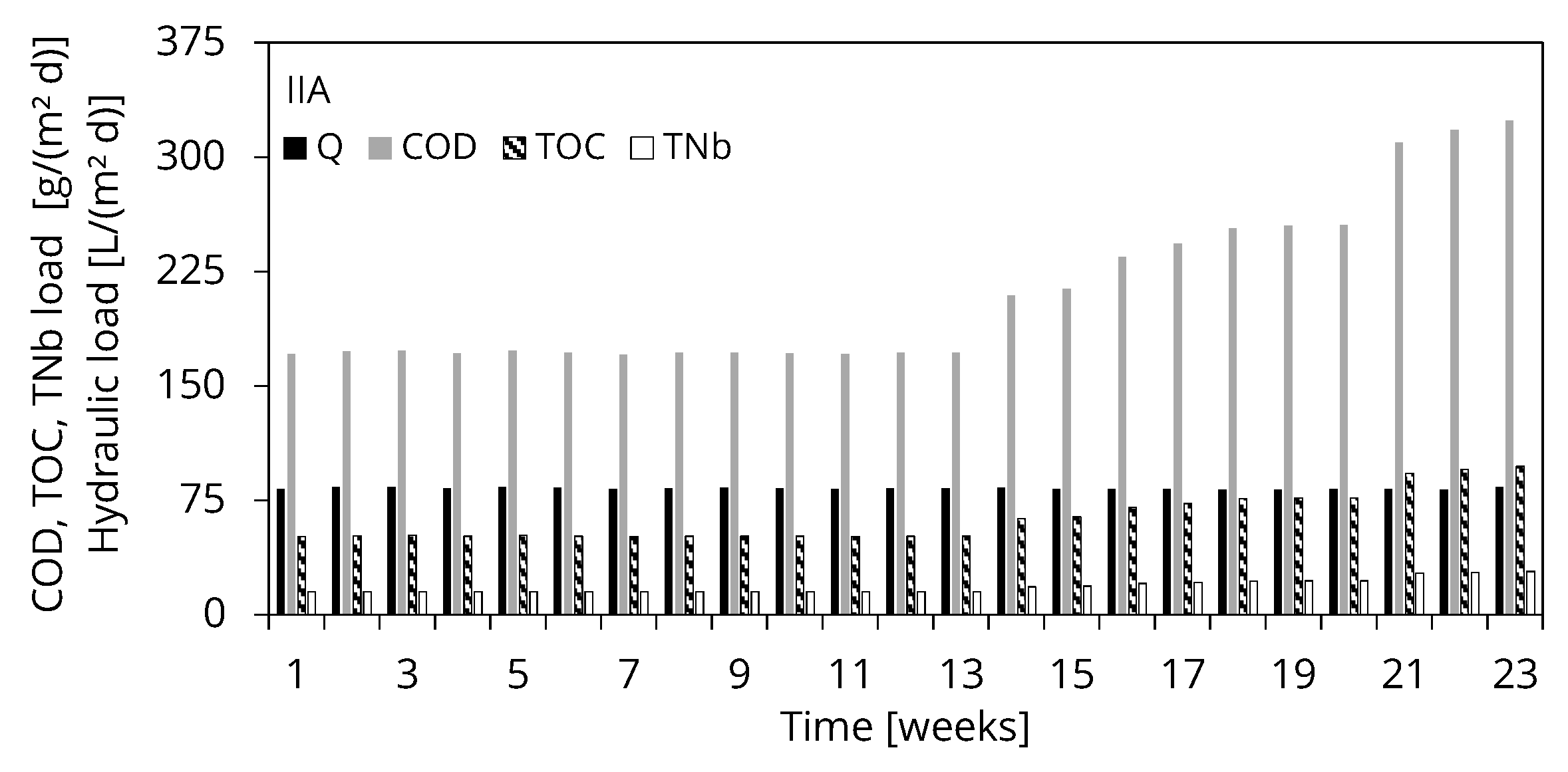 Water 15 01463 g002 Water 15 01463 g002