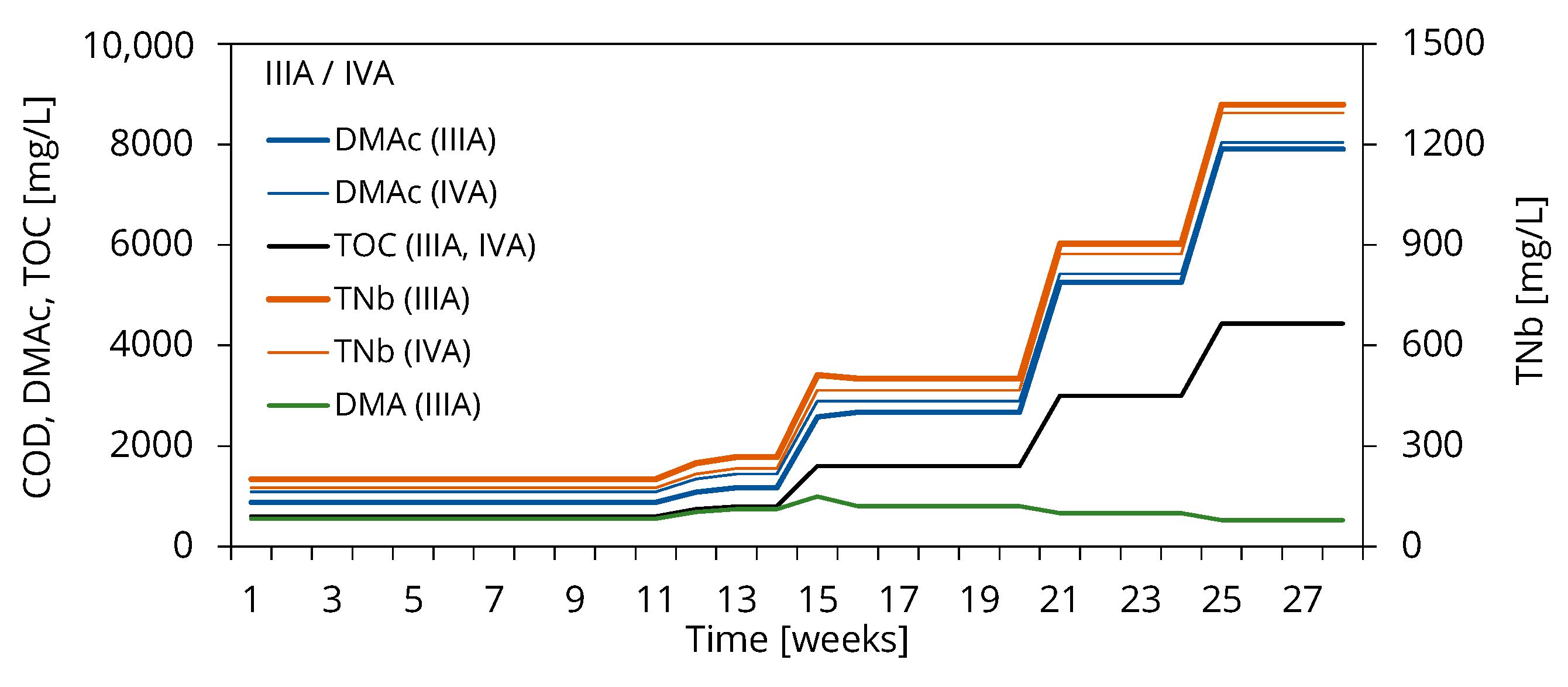 Water 15 01463 g004 Water 15 01463 g004