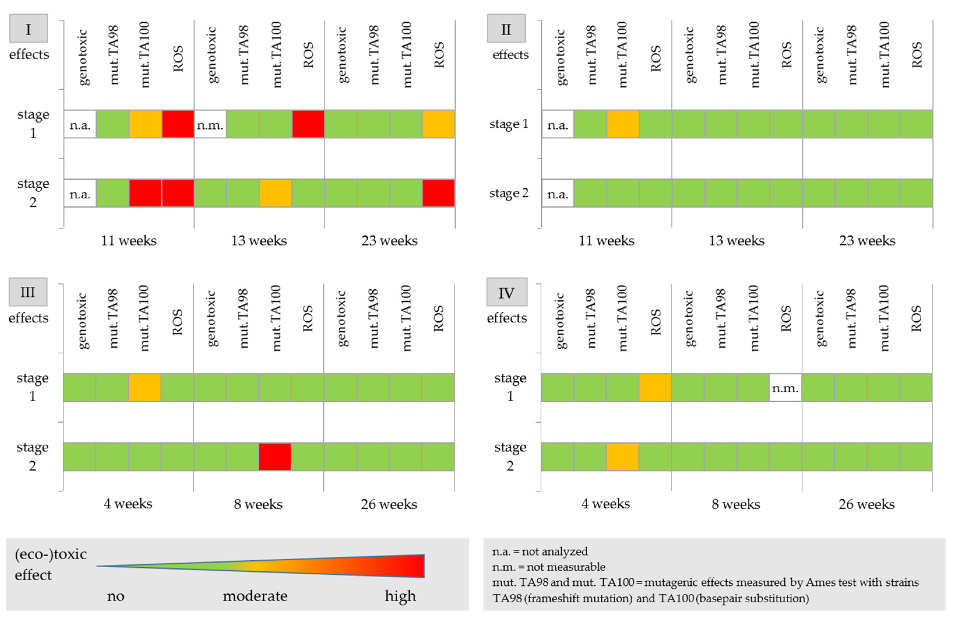 Water 15 01463 g007 Water 15 01463 g007