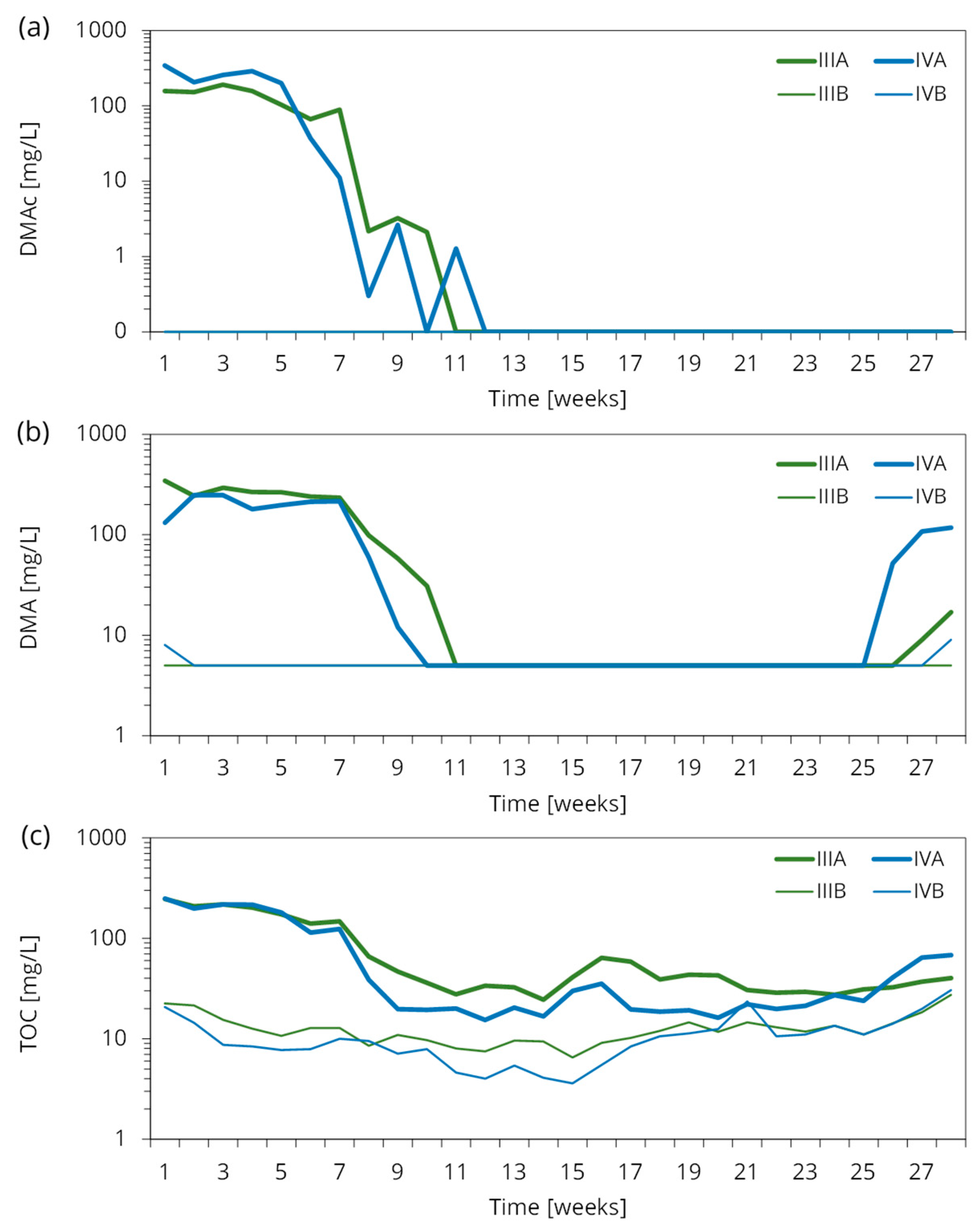 Water 15 01463 g009 Water 15 01463 g009