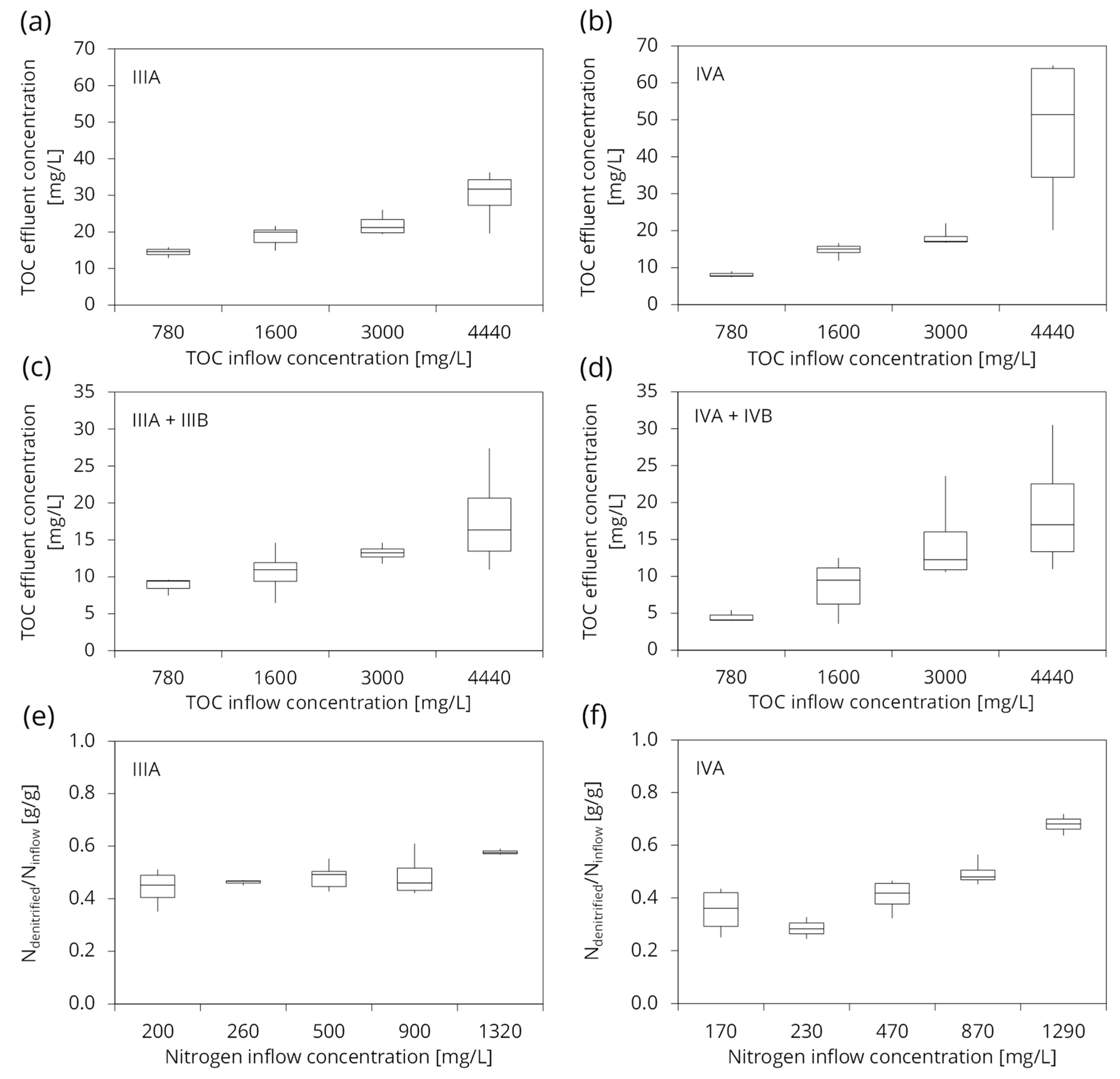 Water 15 01463 g011 Water 15 01463 g011
