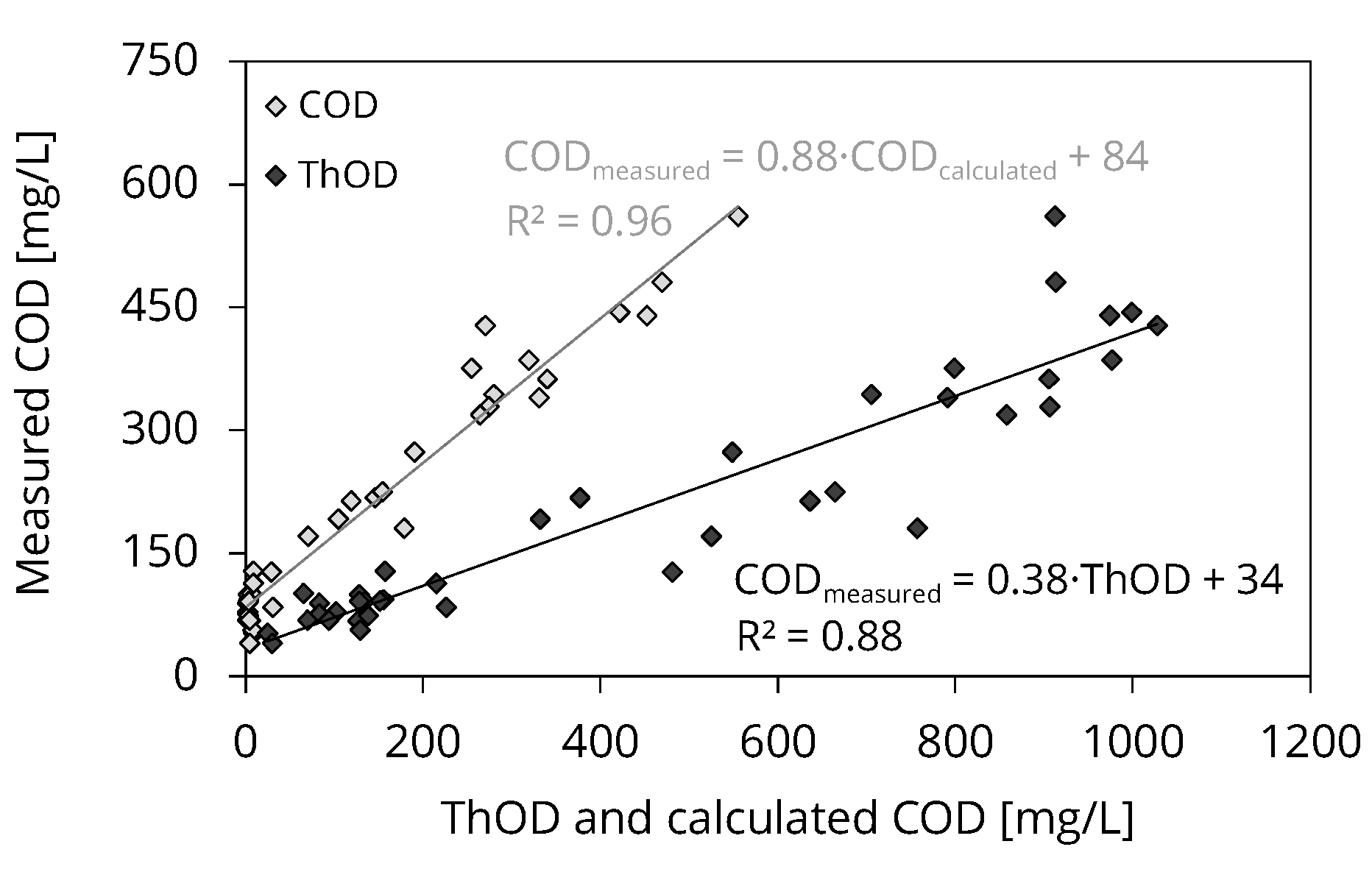Water 15 01463 g013 Water 15 01463 g013