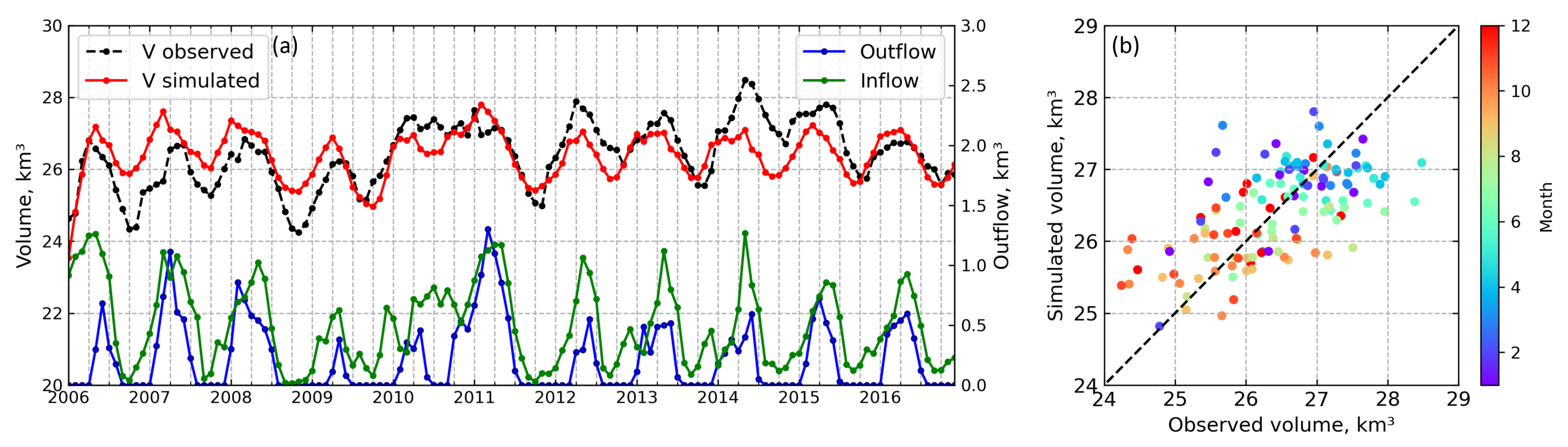 Water 15 01464 g003 Water 15 01464 g003