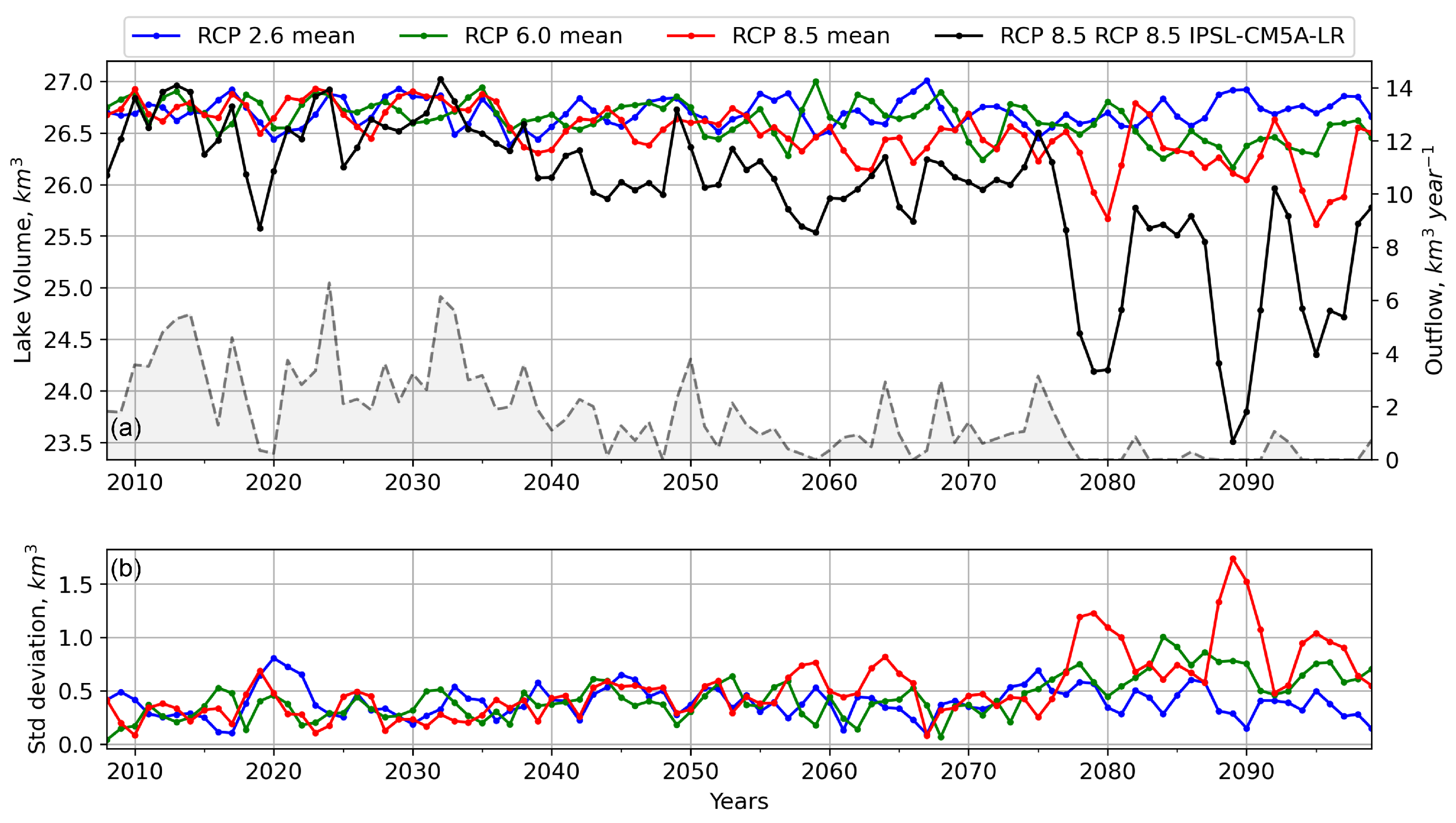 Water 15 01464 g004 Water 15 01464 g004