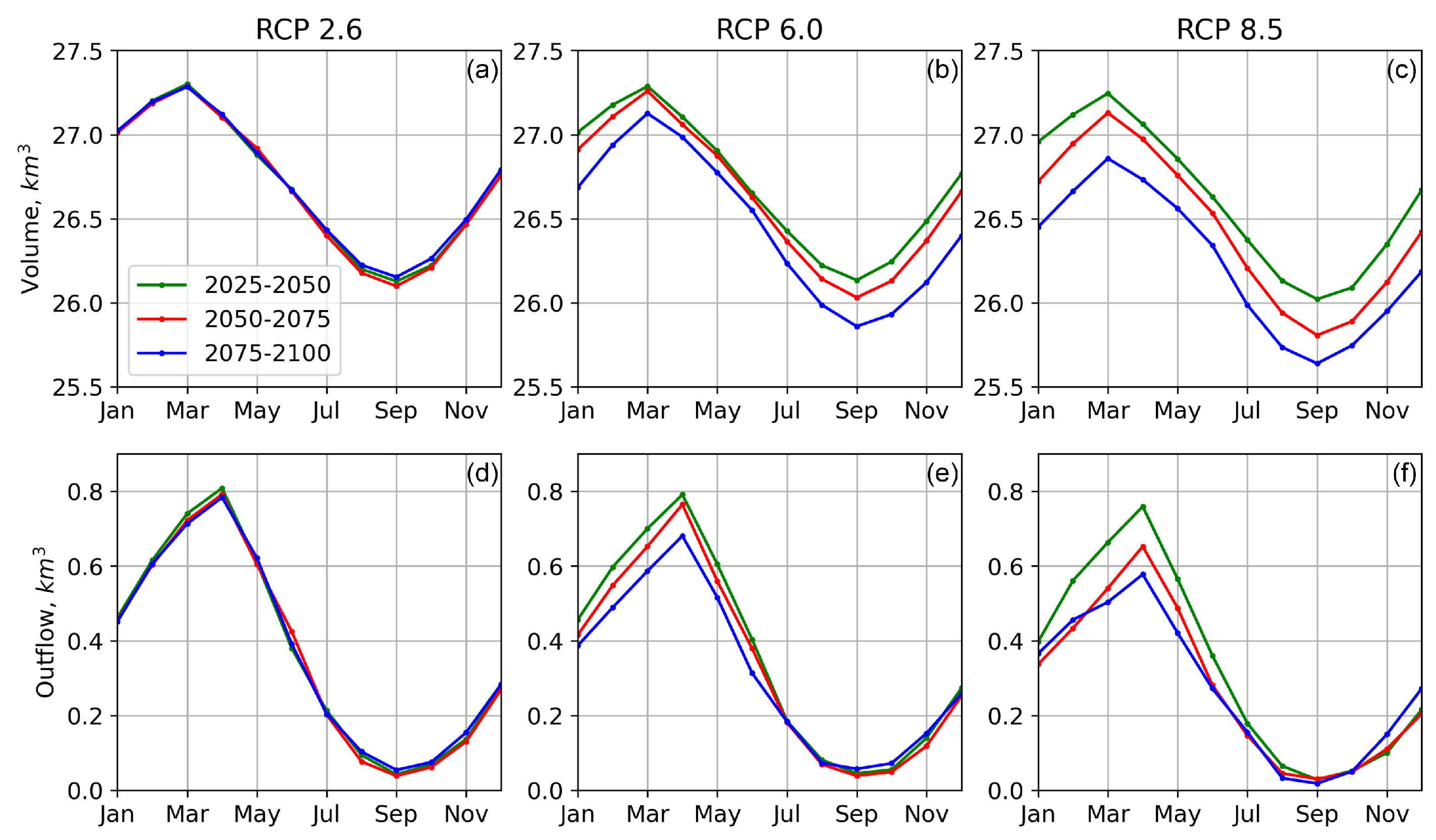Water 15 01464 g005 Water 15 01464 g005