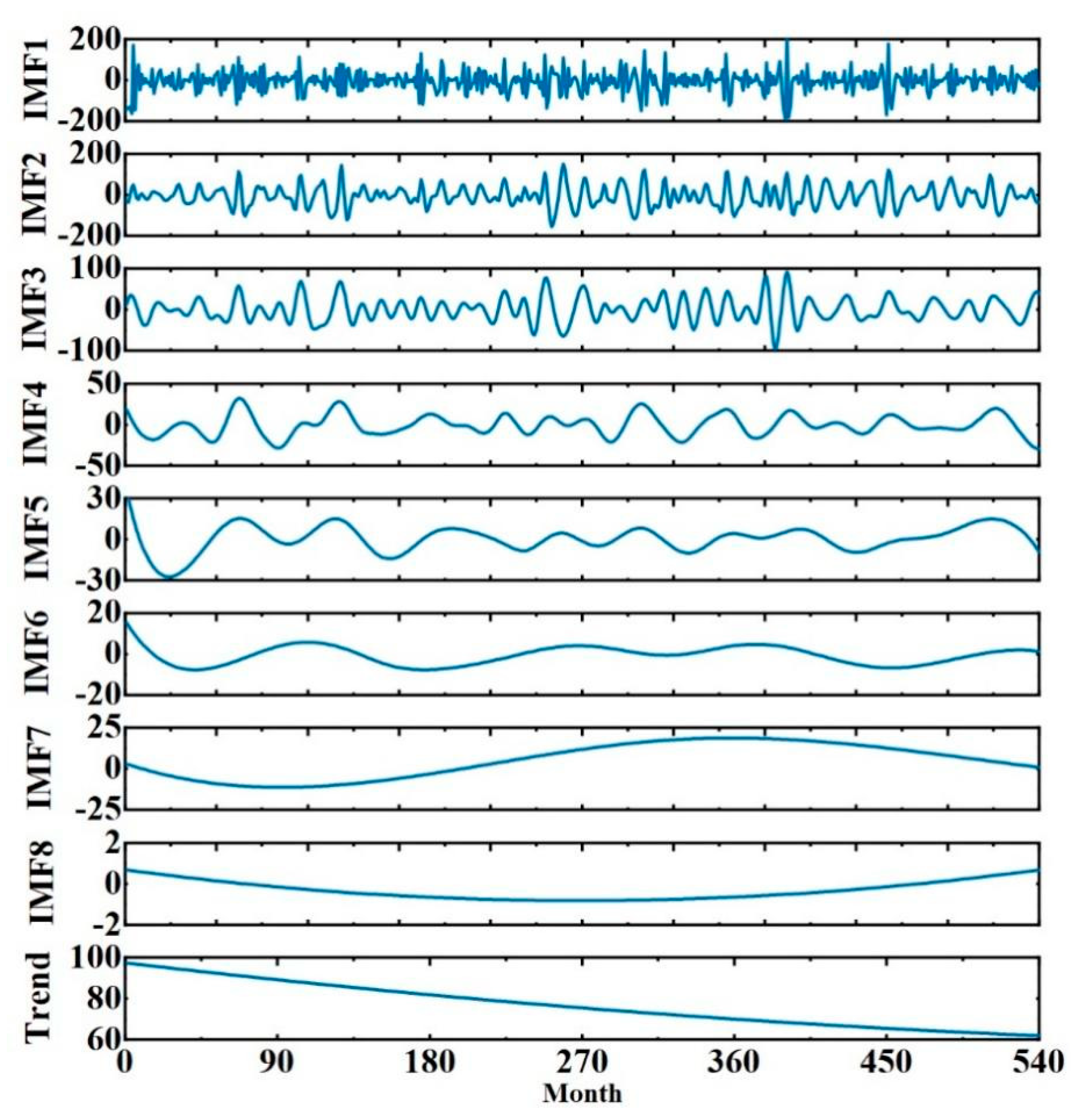 Water 15 01465 g006 Water 15 01465 g006