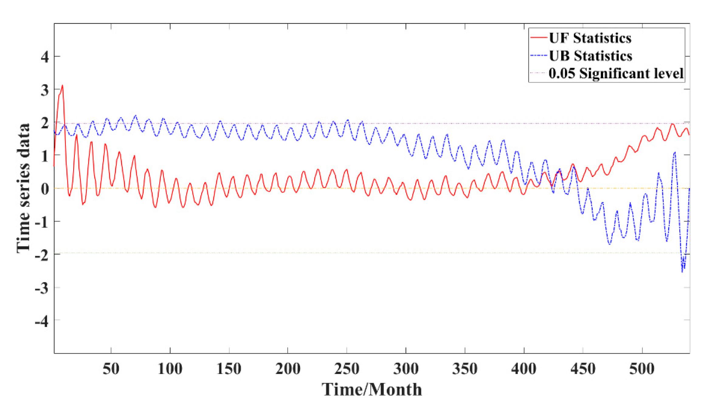 Water 15 01465 g007 Water 15 01465 g007