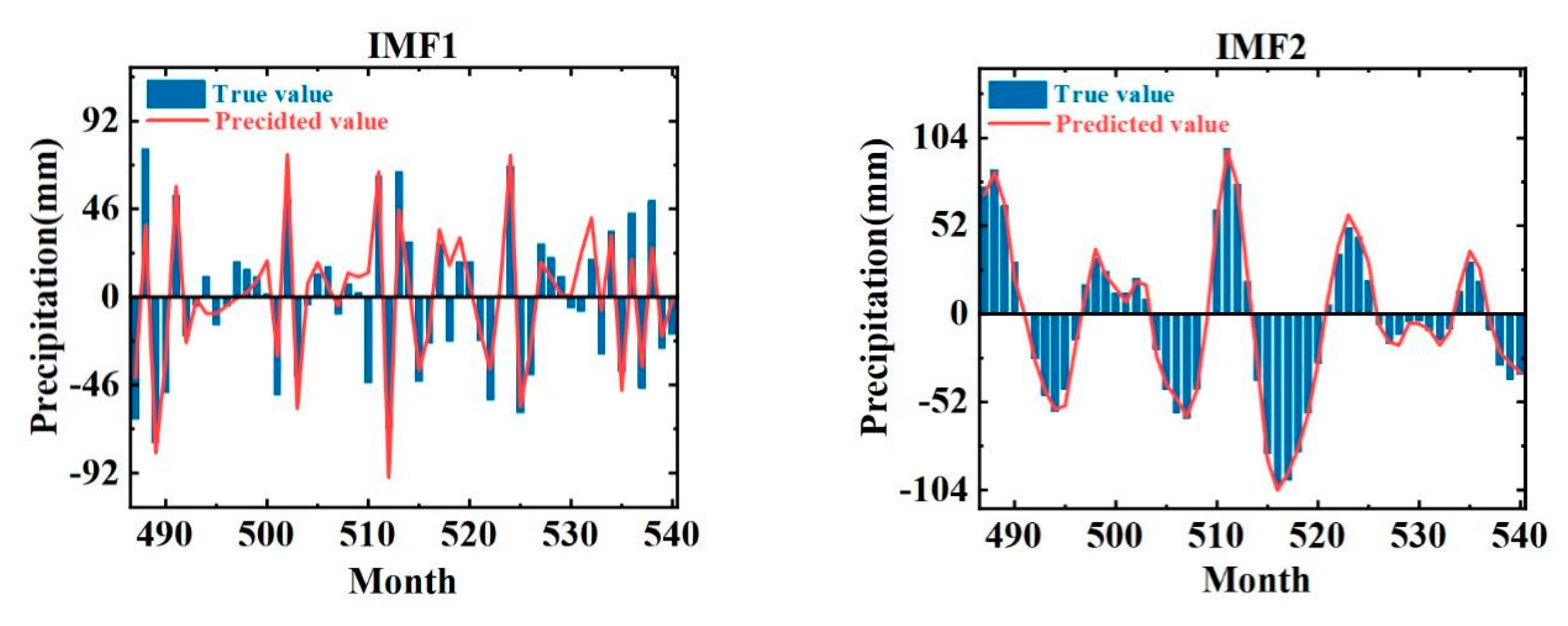 Water 15 01465 g009a Water 15 01465 g009a