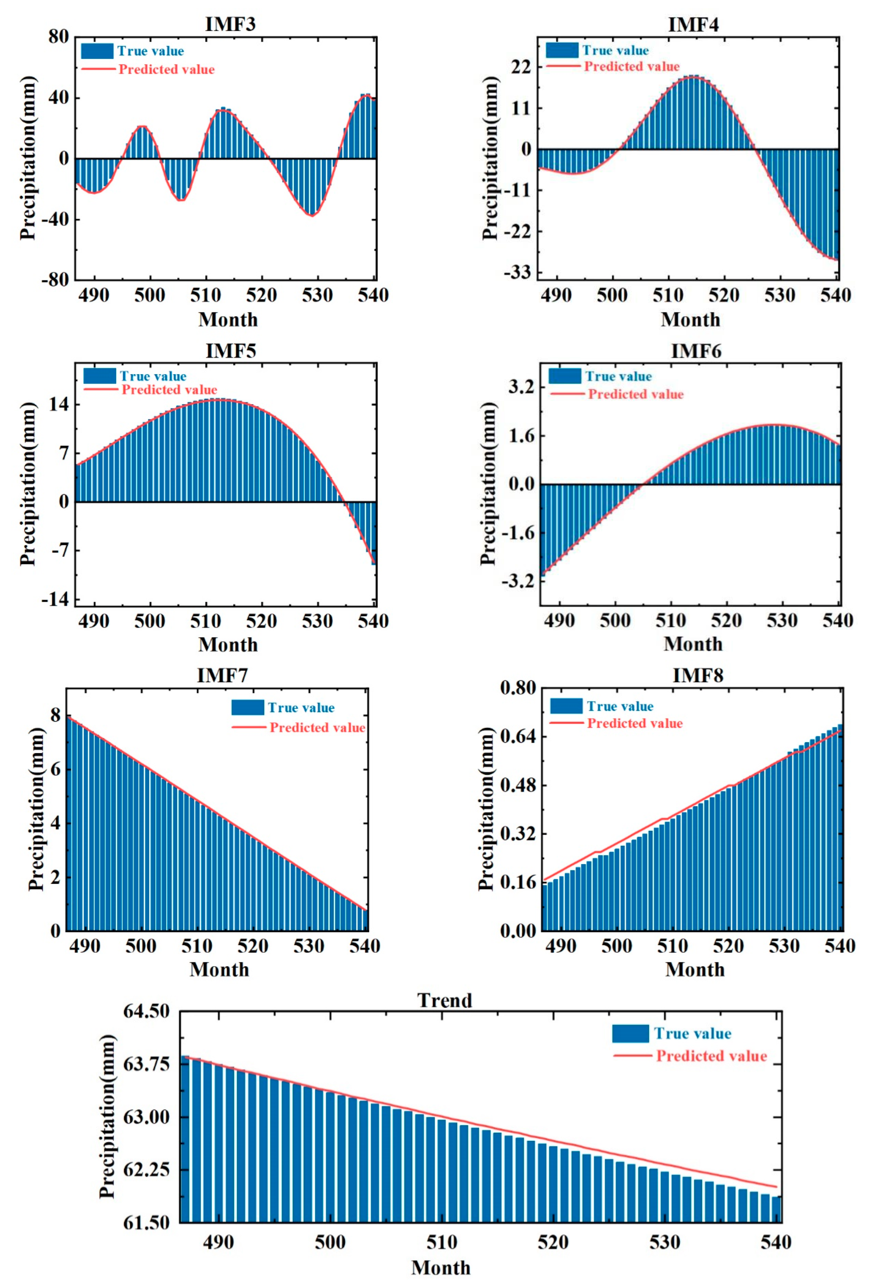 Water 15 01465 g009b Water 15 01465 g009b