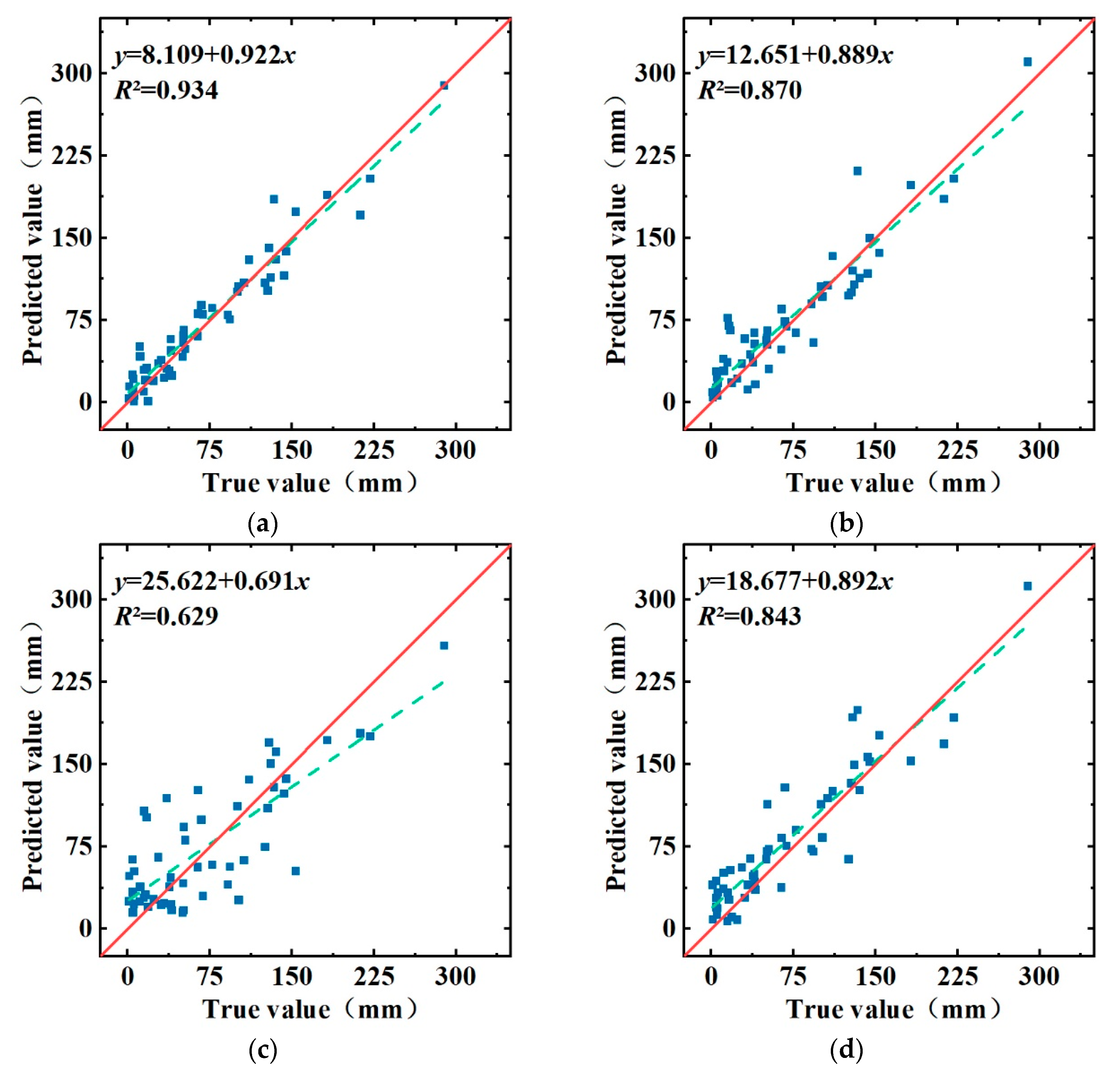 Water 15 01465 g011 Water 15 01465 g011