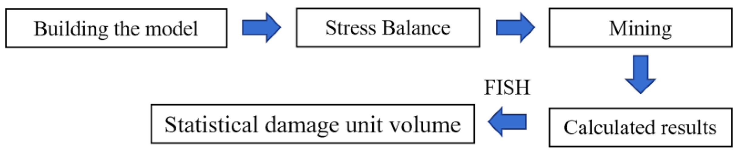 Water 15 01468 g003 Water 15 01468 g003