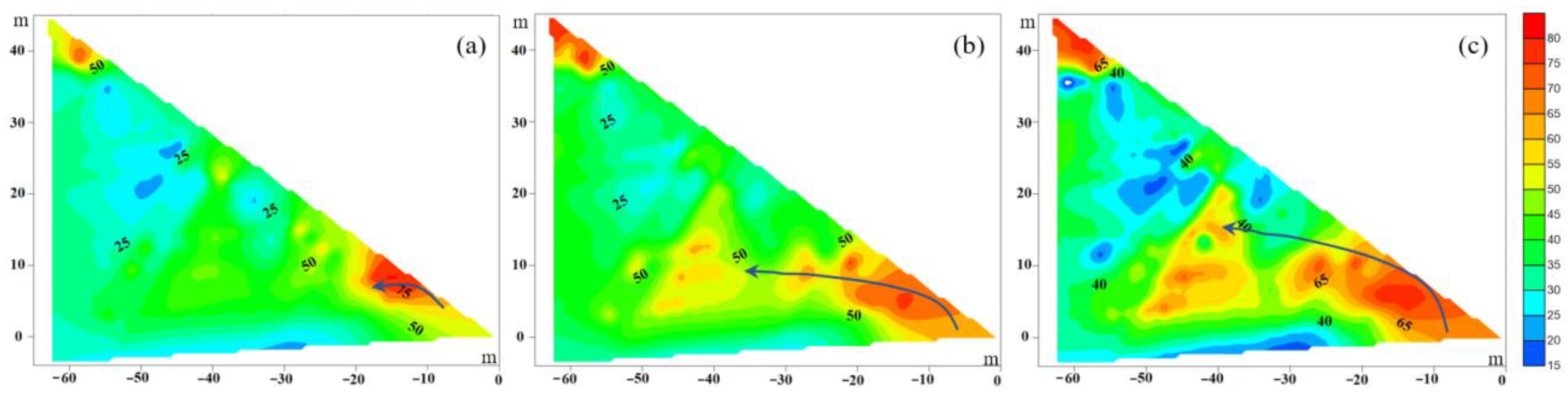 Water 15 01468 g006 Water 15 01468 g006