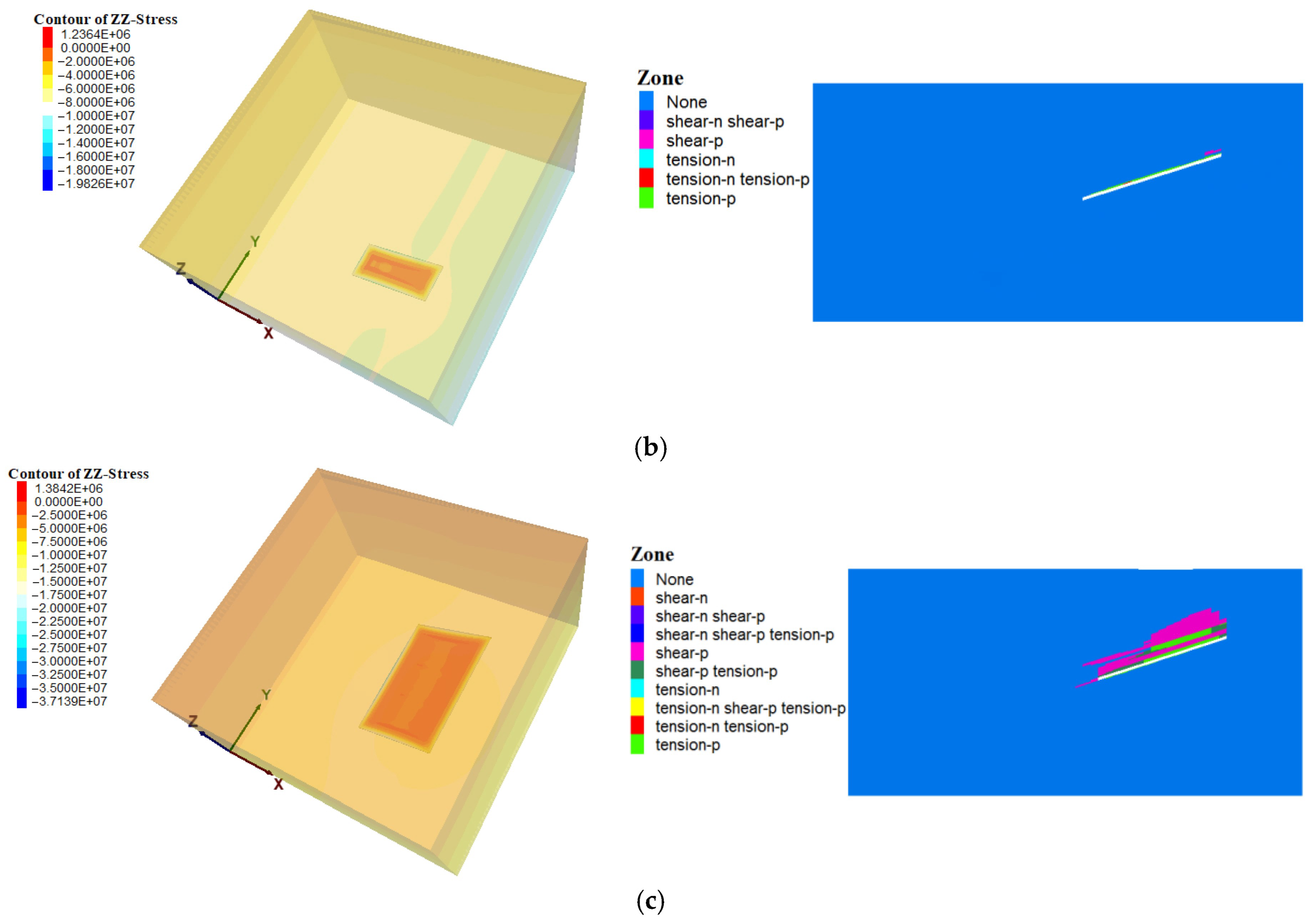 Water 15 01468 g007b Water 15 01468 g007b