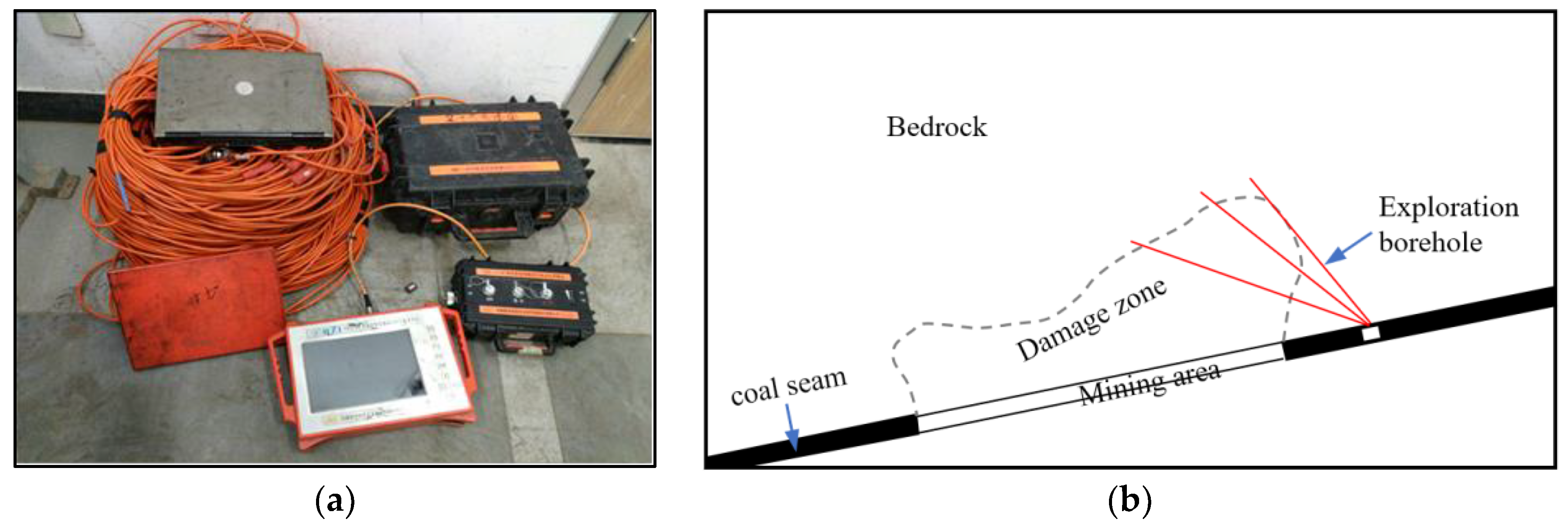 Water 15 01468 g008 Water 15 01468 g008