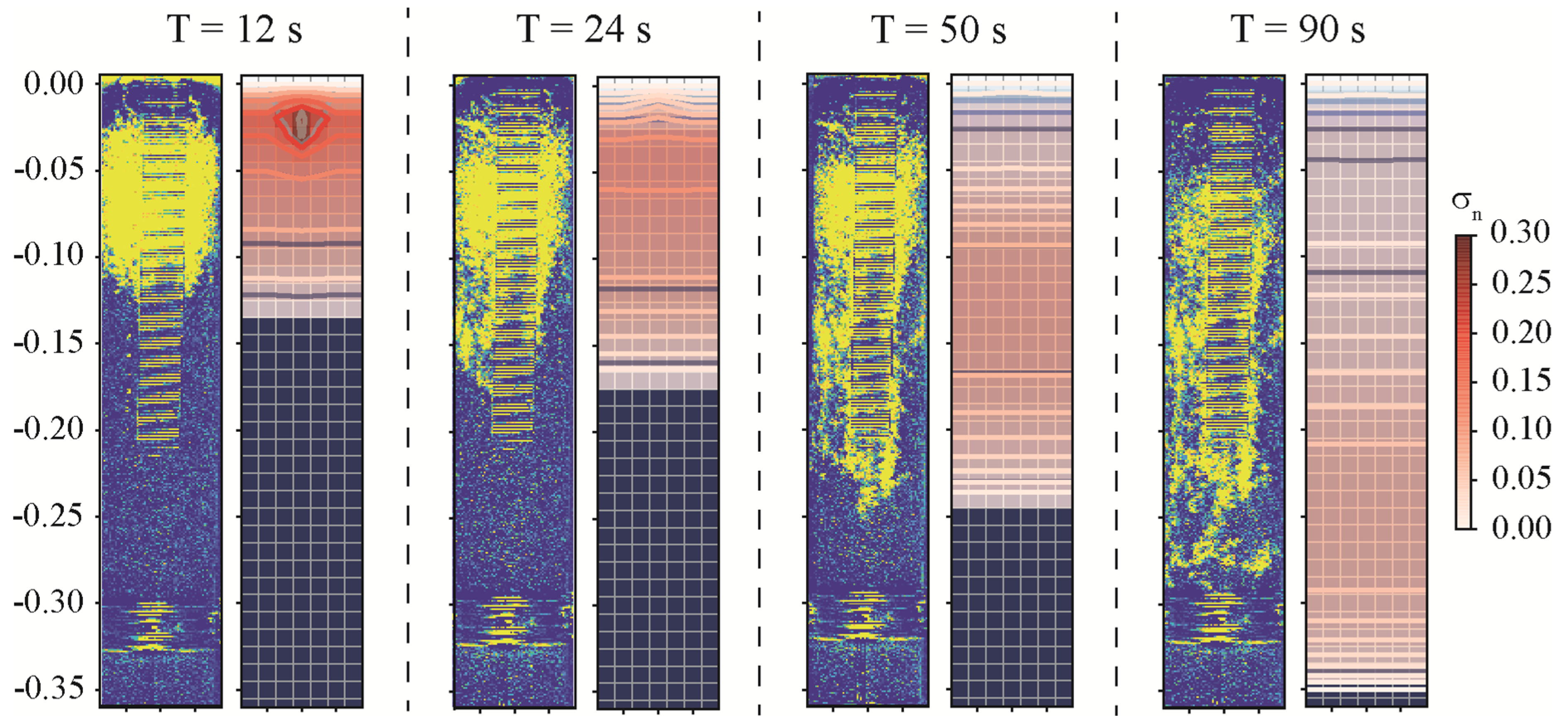 Water 15 01471 g005 Water 15 01471 g005