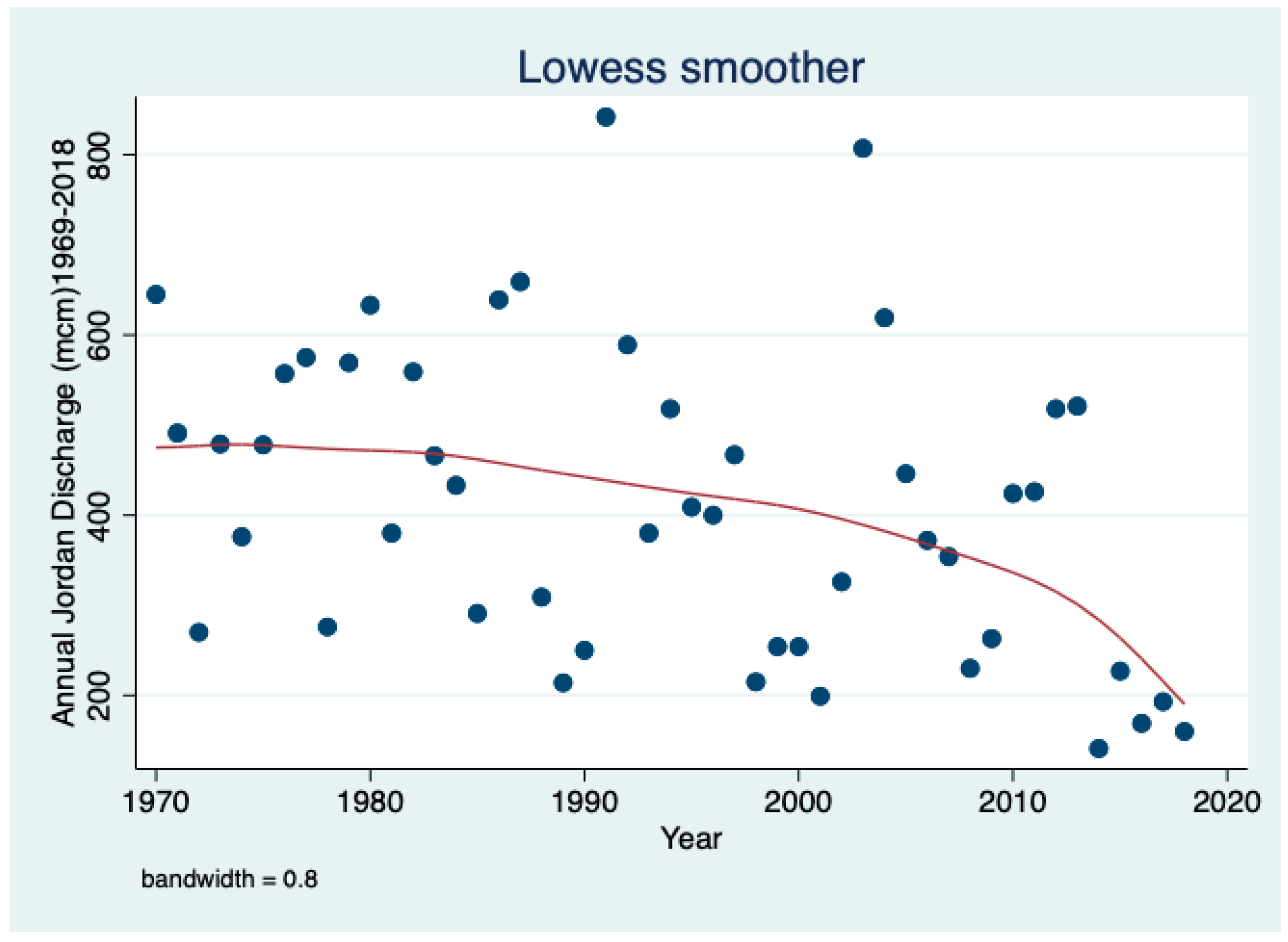 Water 15 01473 g001 Water 15 01473 g001