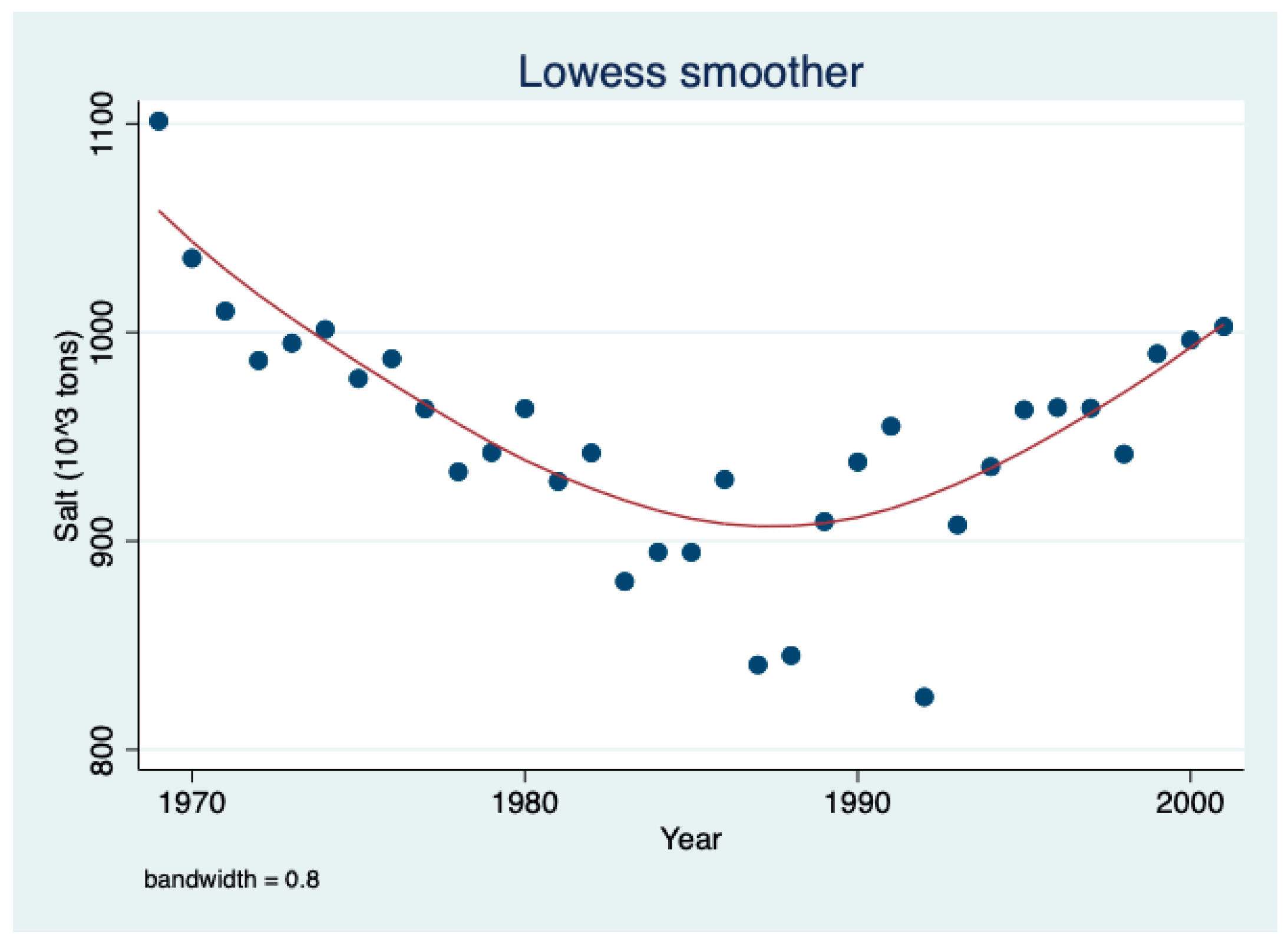Water 15 01473 g006 Water 15 01473 g006