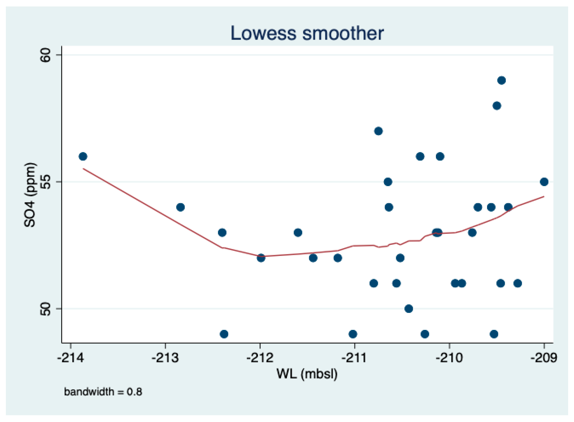 Water 15 01473 g013 Water 15 01473 g013