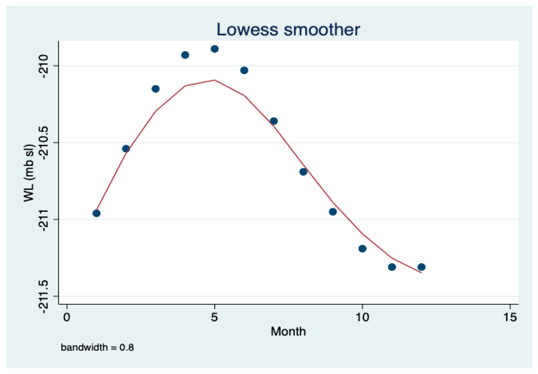 Water 15 01473 g014 Water 15 01473 g014