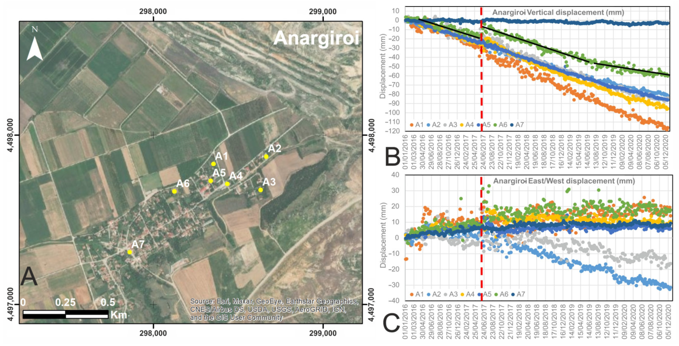 Water 15 01474 g007 Water 15 01474 g007
