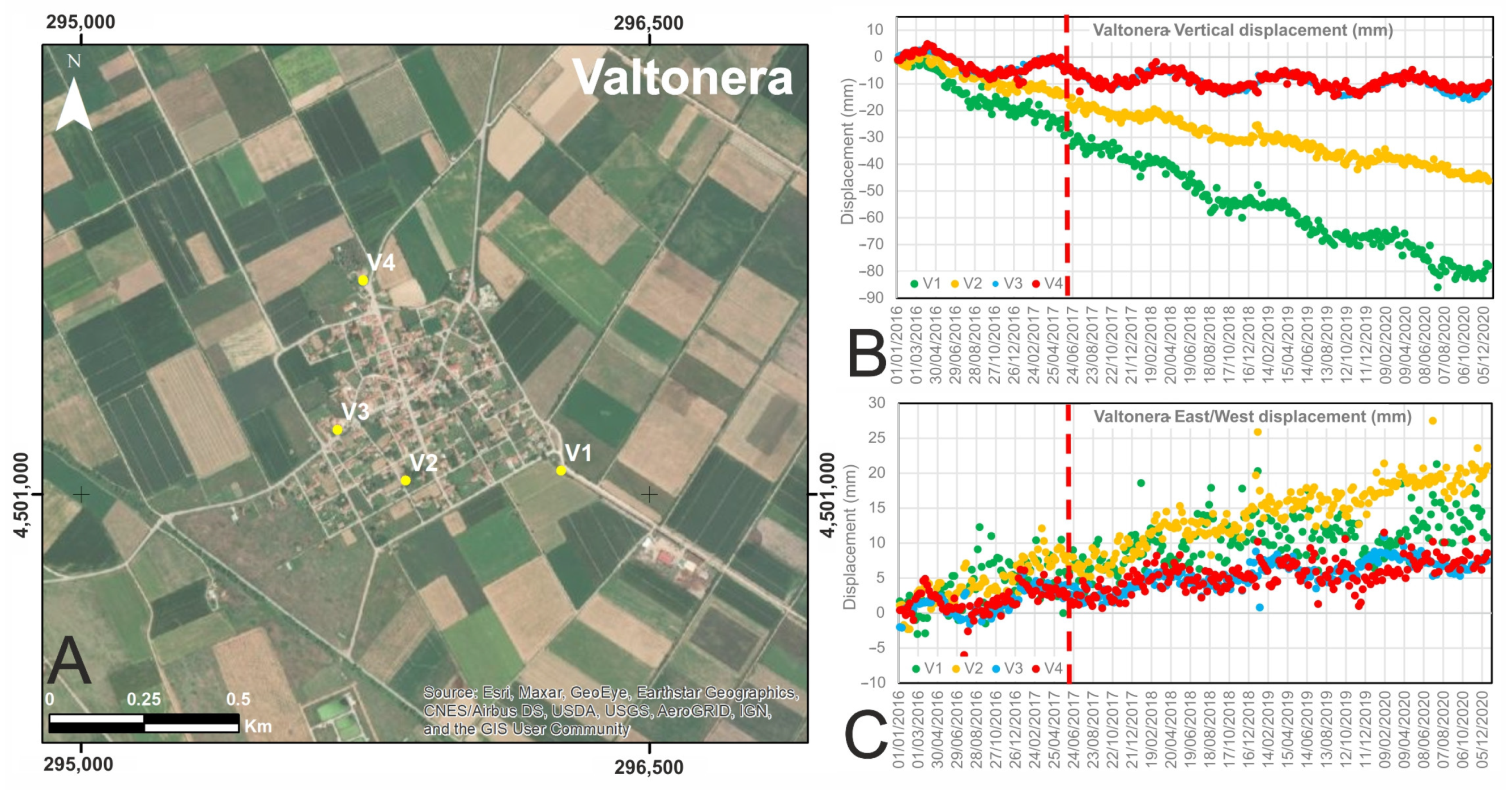 Water 15 01474 g008 Water 15 01474 g008
