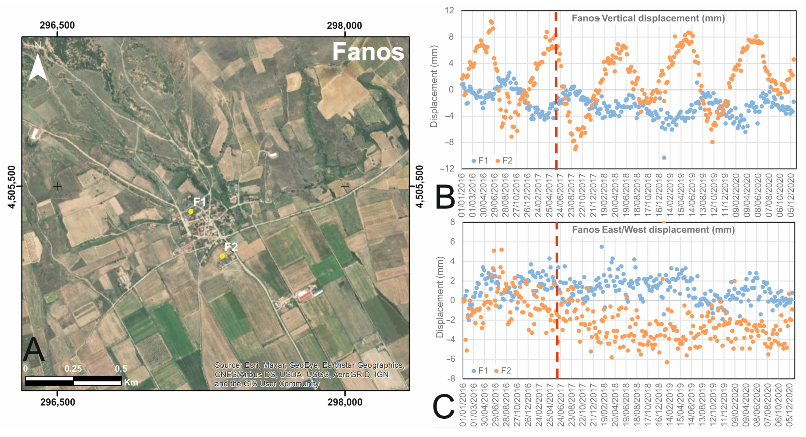 Water 15 01474 g009 Water 15 01474 g009