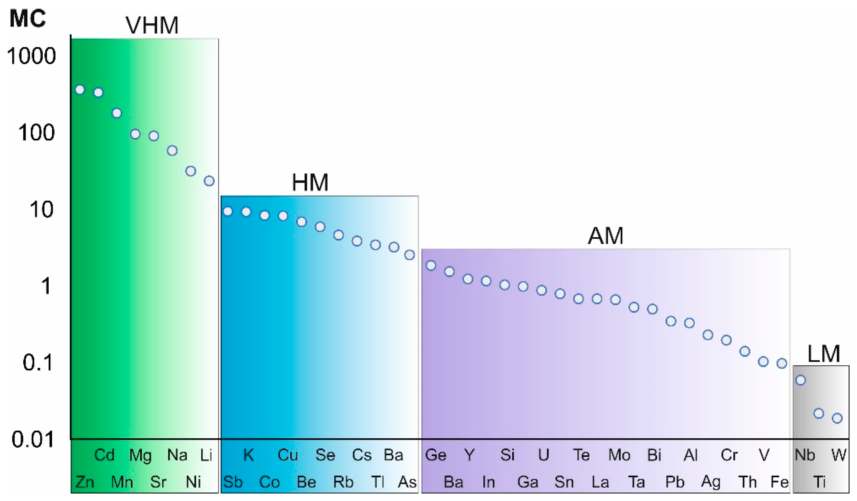 Water 15 01476 g004 Water 15 01476 g004