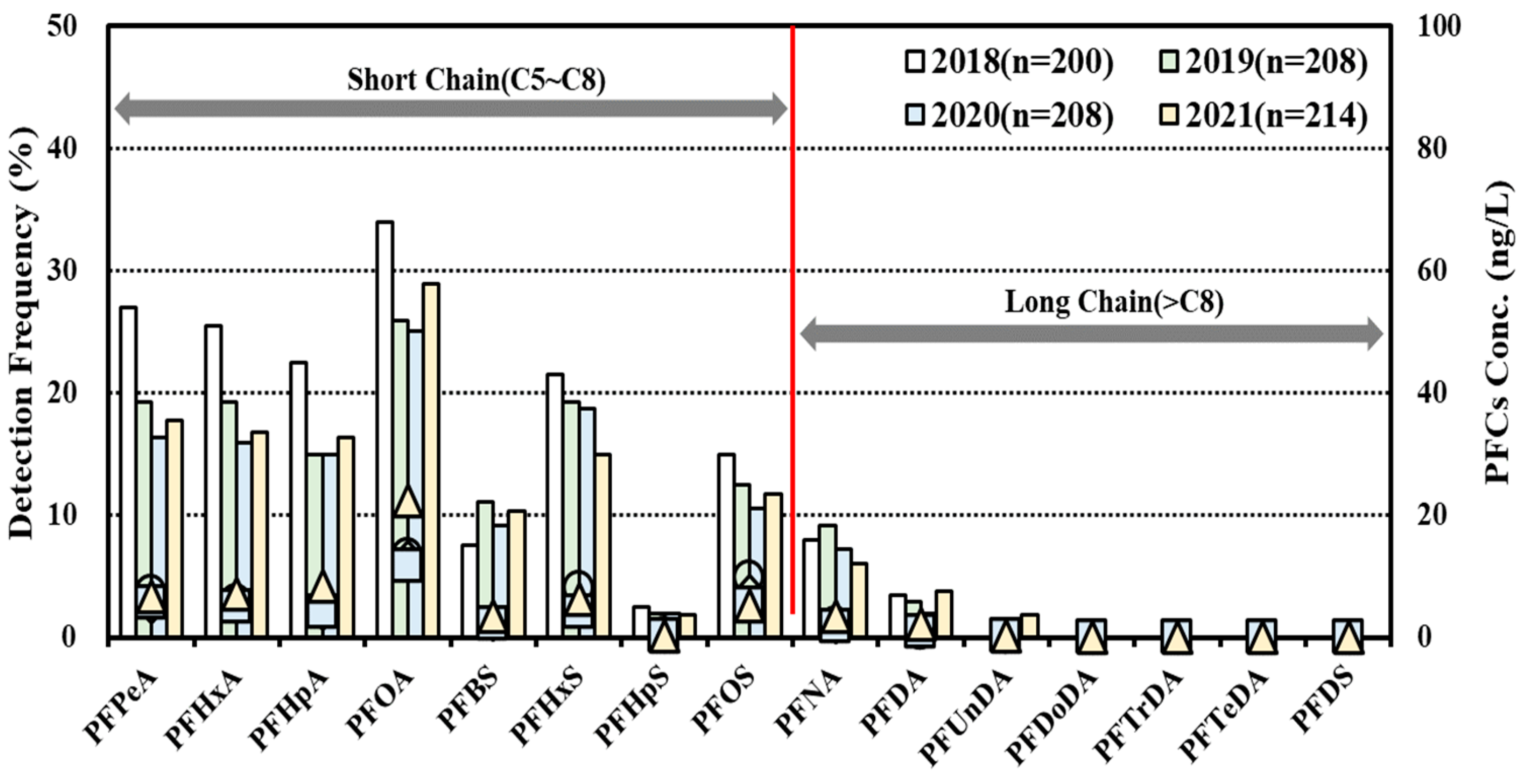 Water 15 01480 g002 Water 15 01480 g002