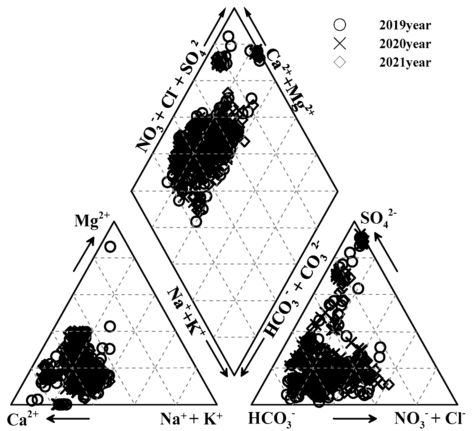 Water 15 01480 g004 Water 15 01480 g004