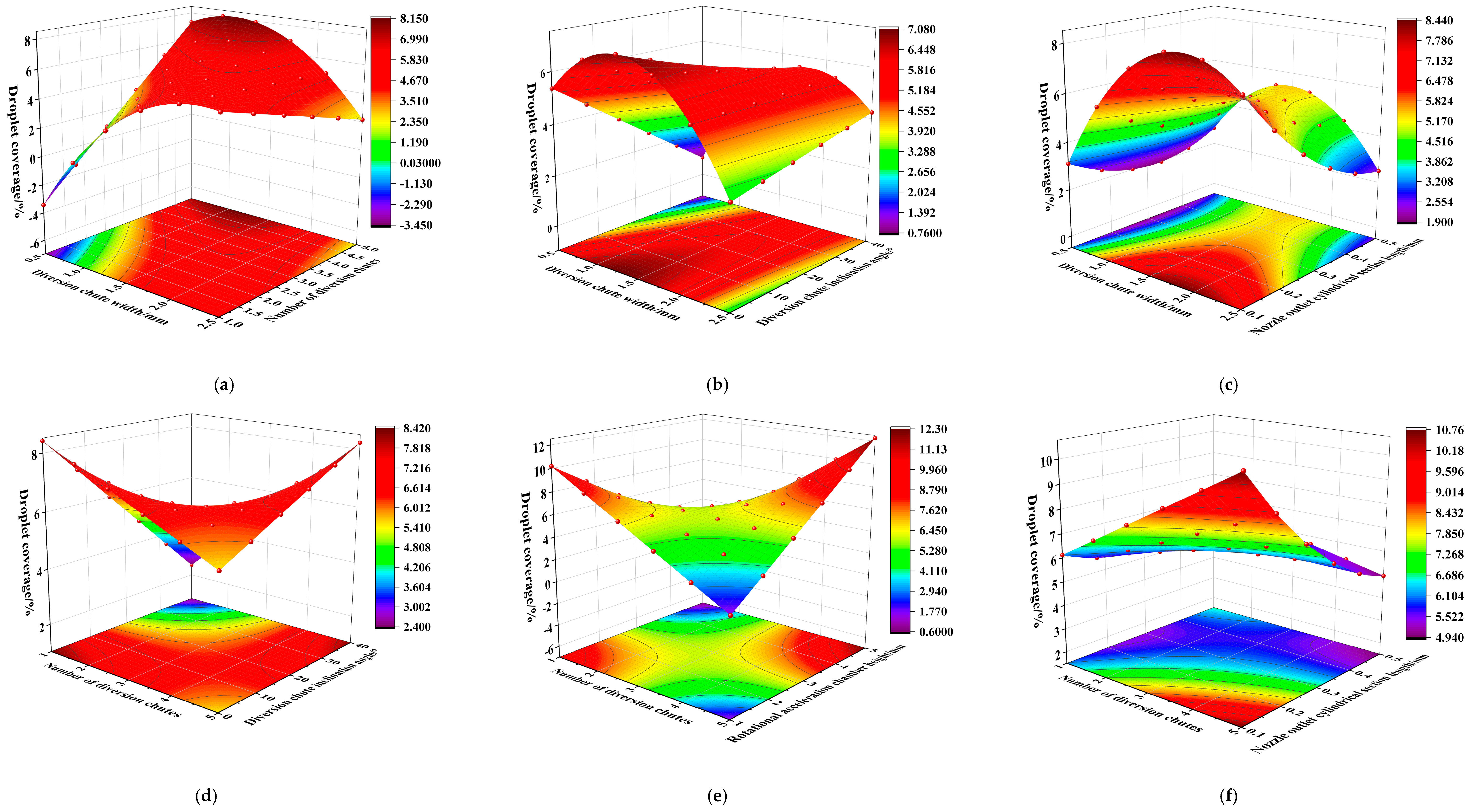 Water 15 01486 g013a