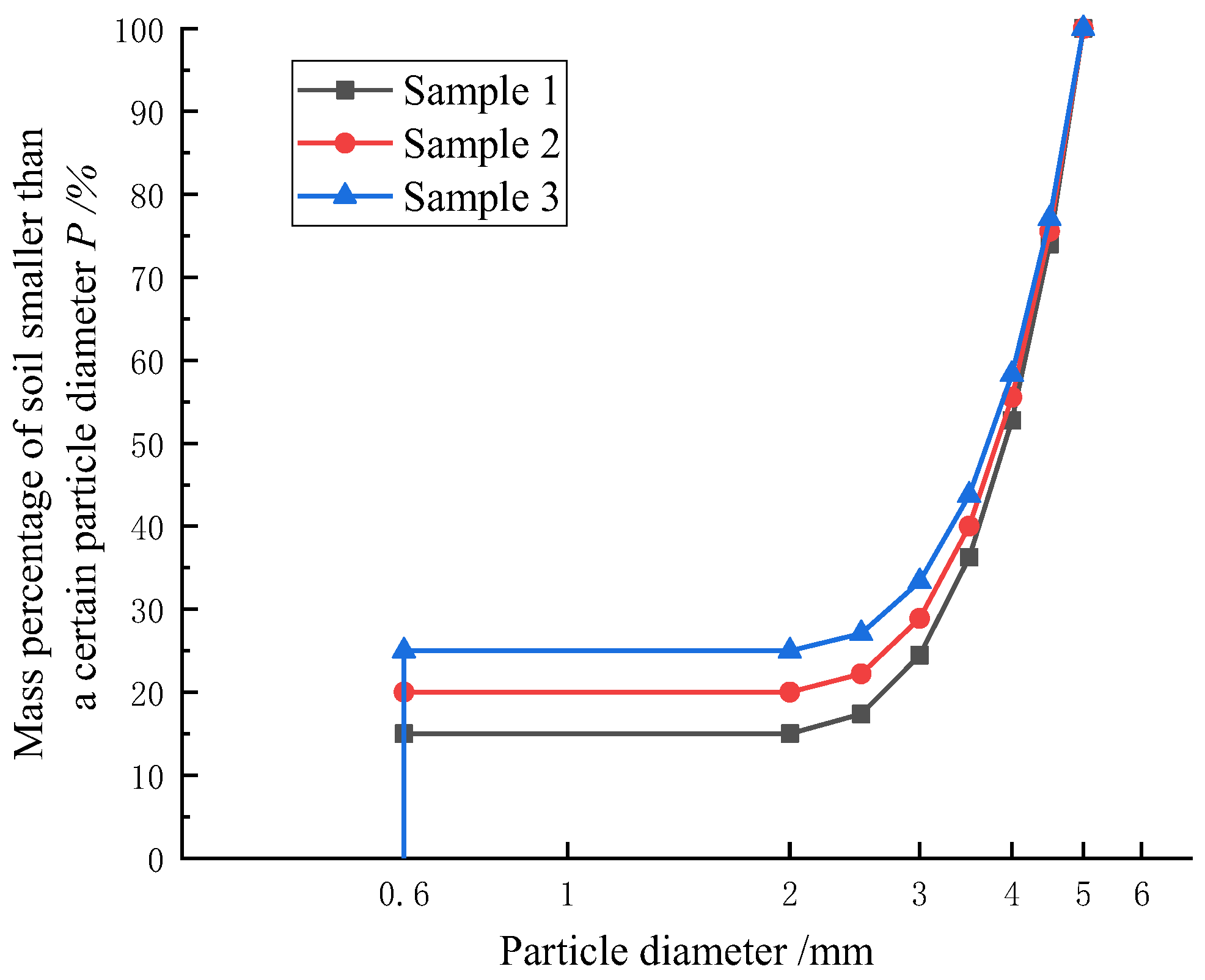 Water 15 01487 g002 Water 15 01487 g002