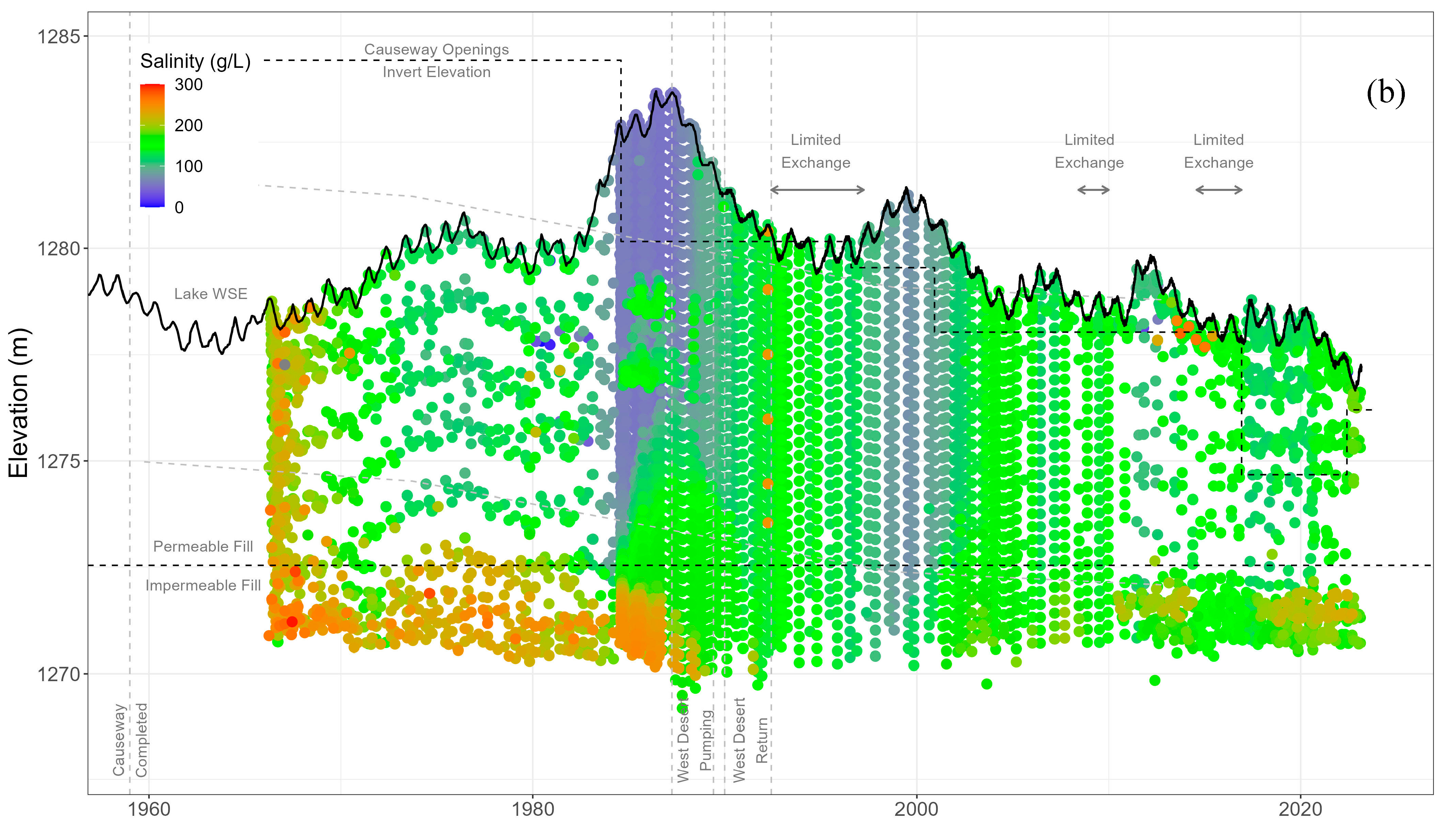 Water 15 01488 g006b