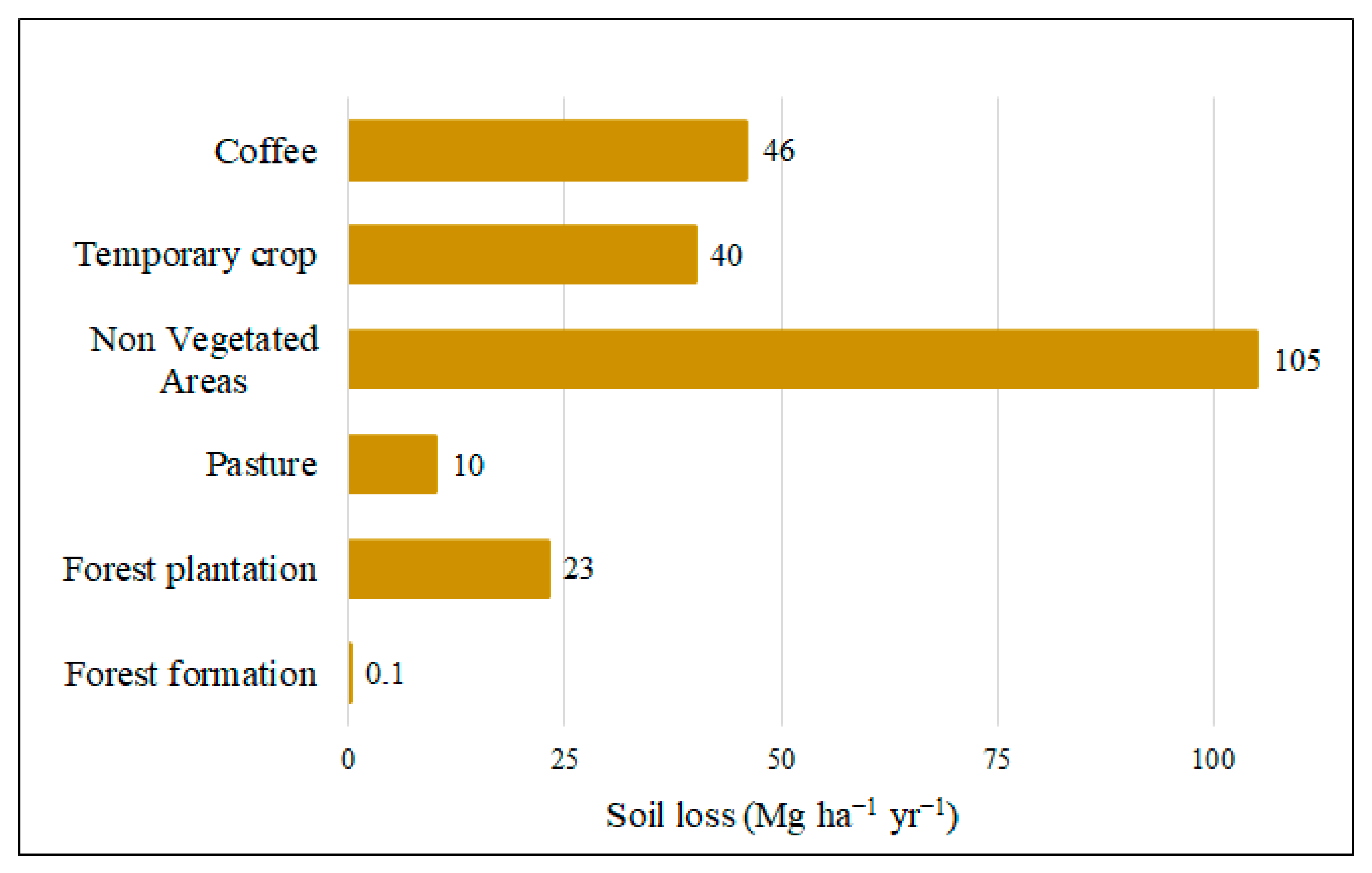 Water 15 01490 g006 Water 15 01490 g006