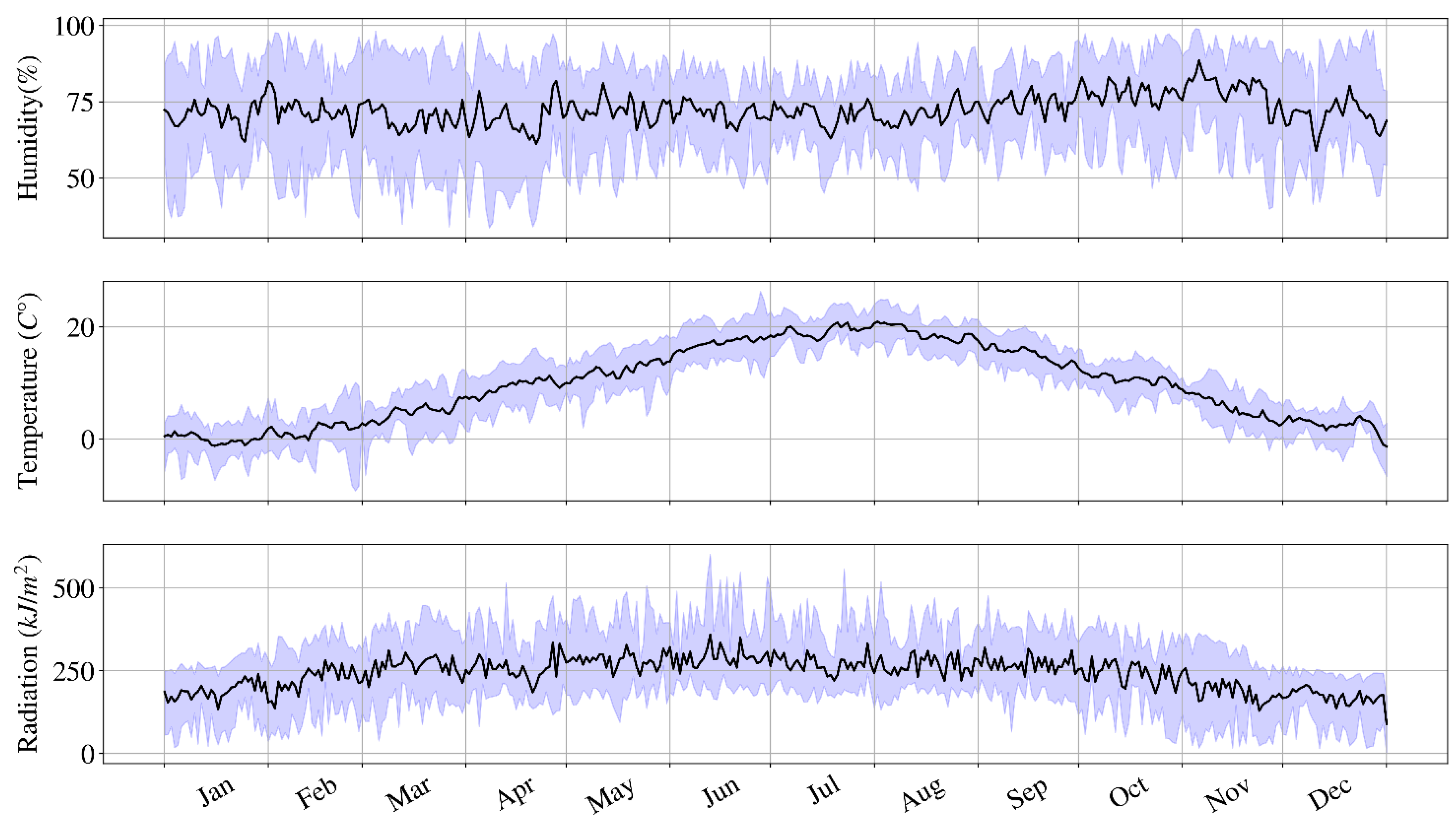 Water 15 01495 g002 Water 15 01495 g002
